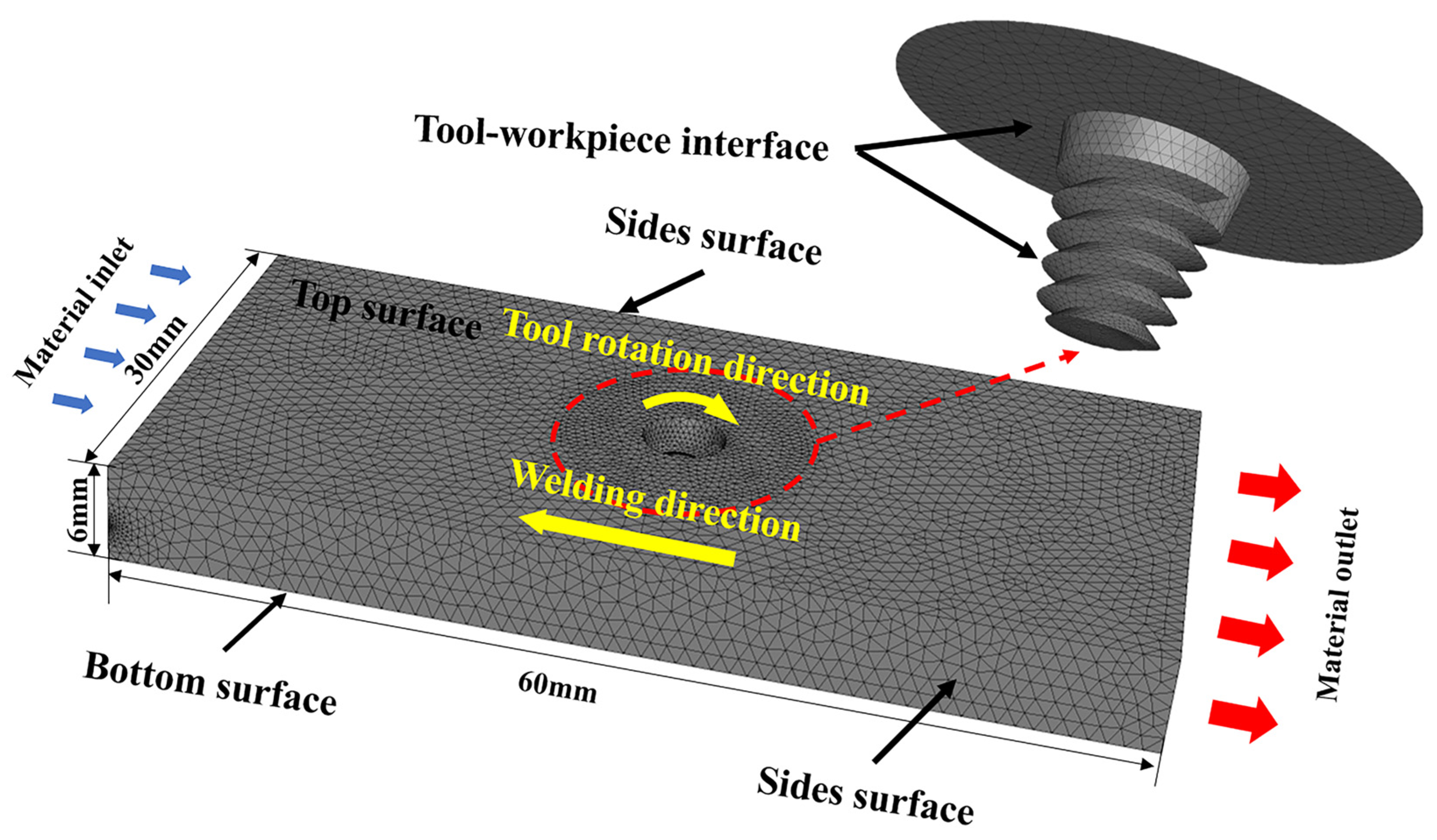 Materials 17 04981 g002