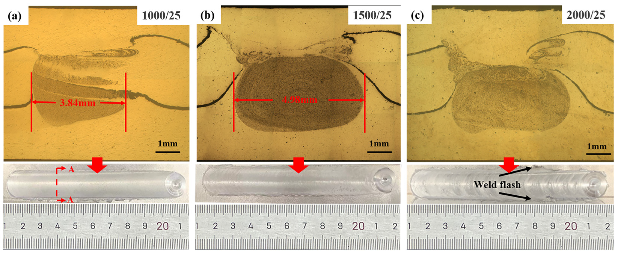 Materials 17 04981 g003