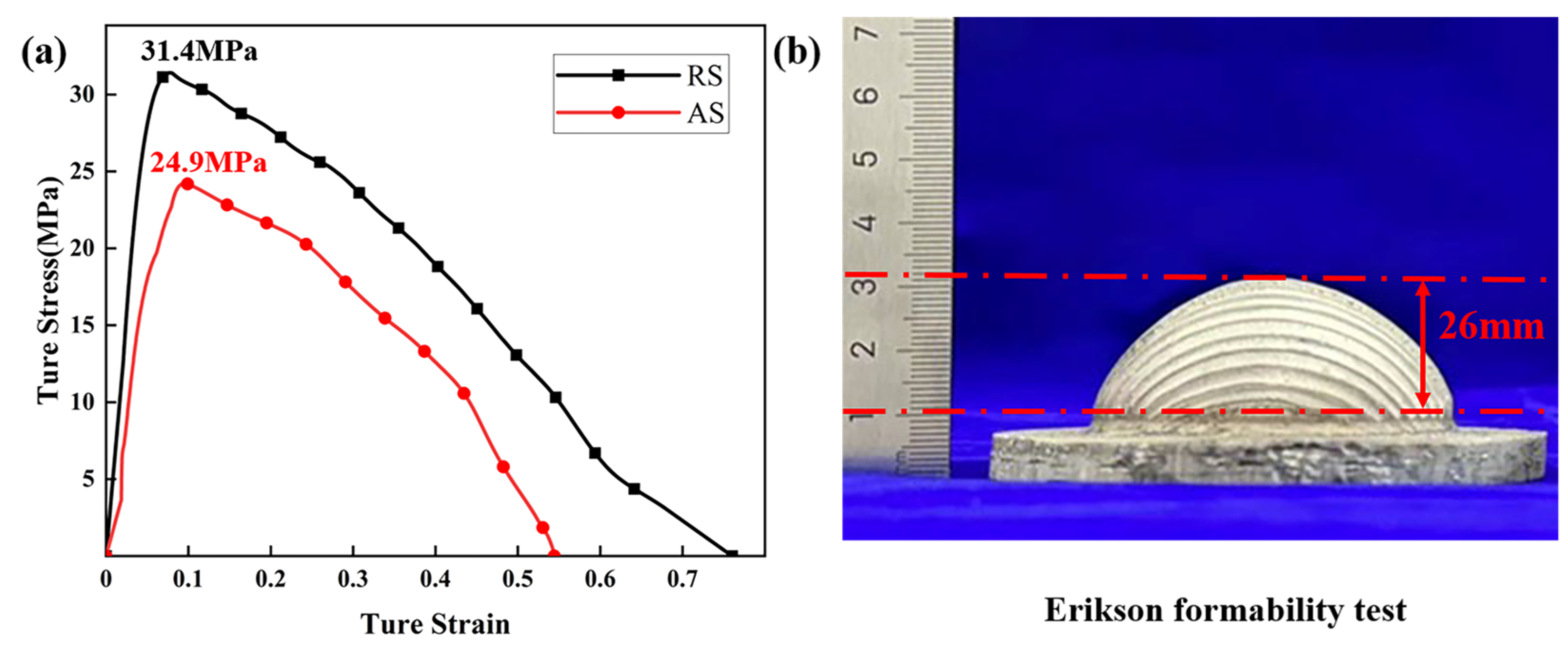 Materials 17 04981 g007