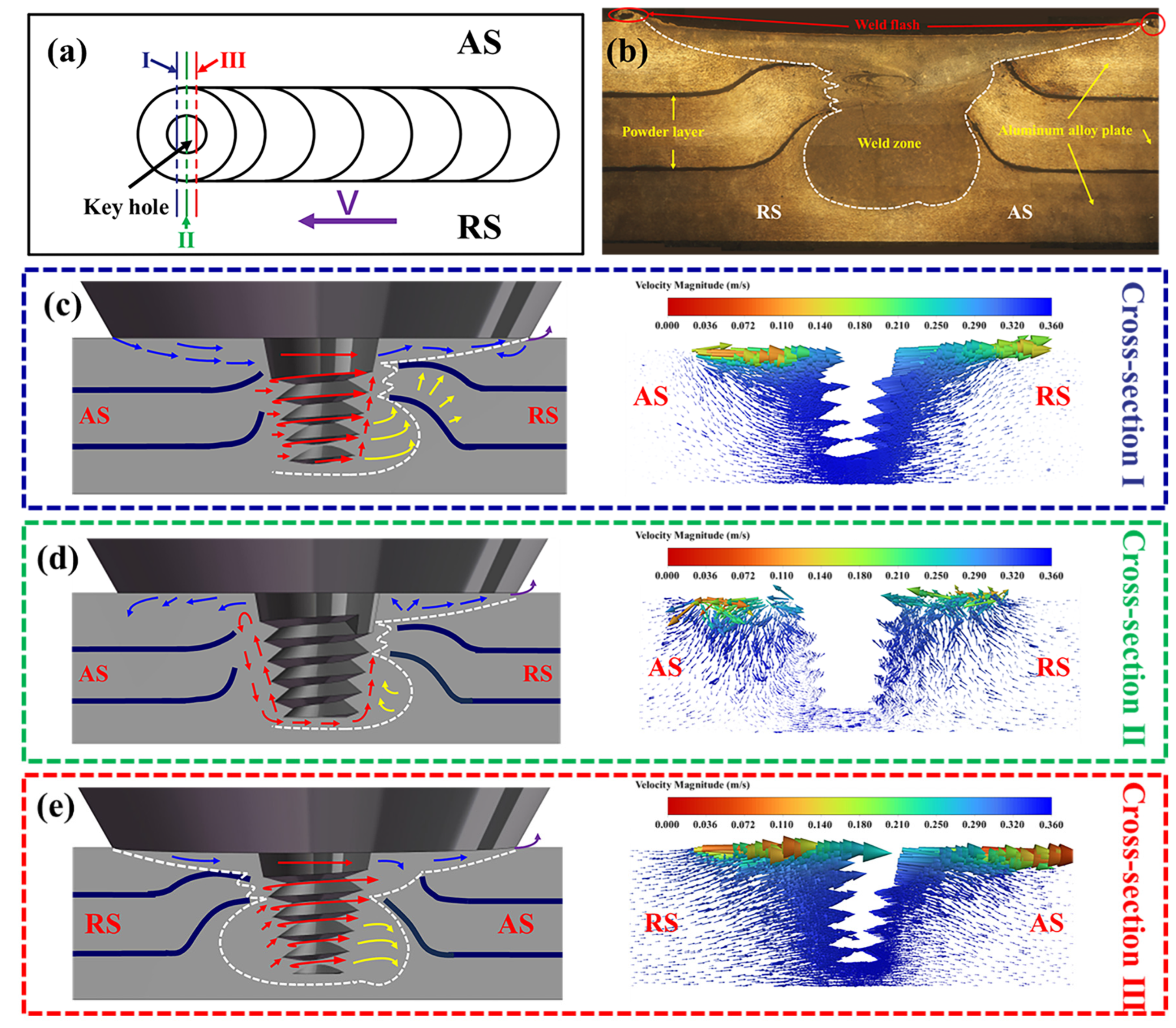 Materials 17 04981 g012