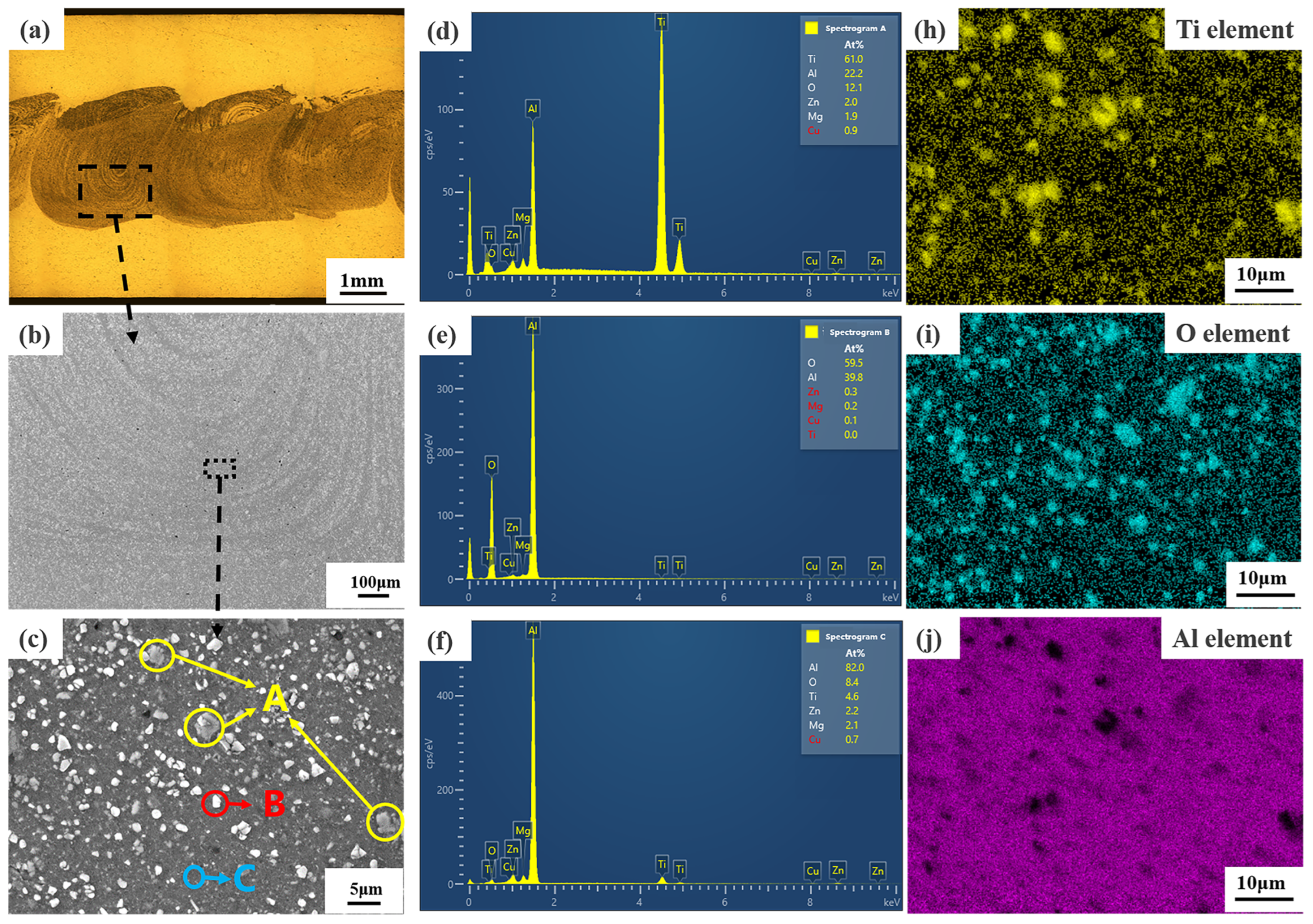 Materials 17 04981 g014