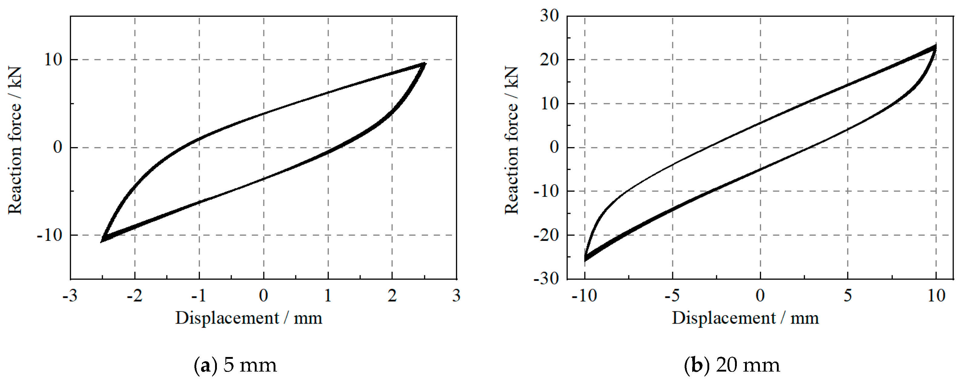 Materials 17 04983 g003