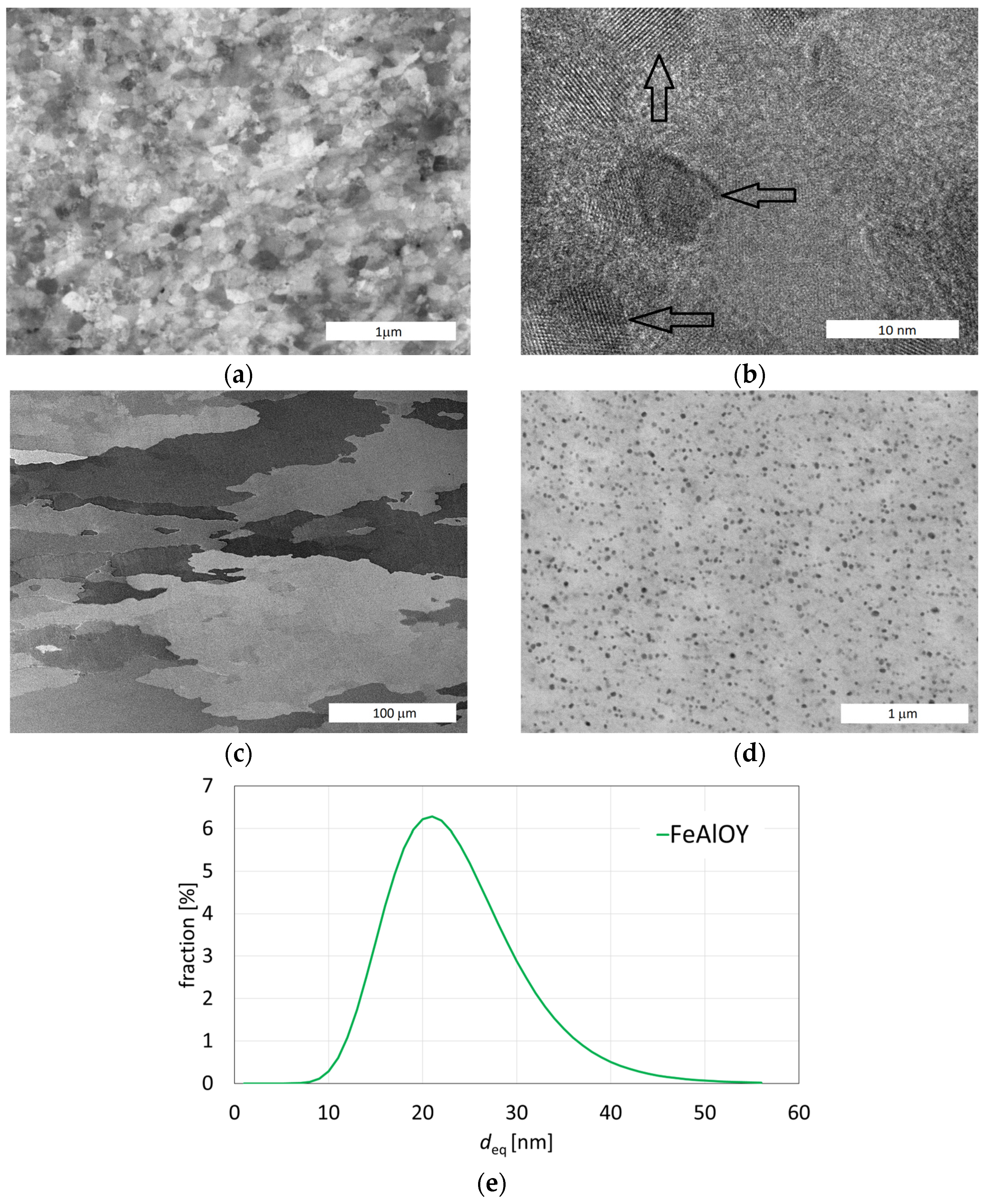 Materials 17 04984 g003