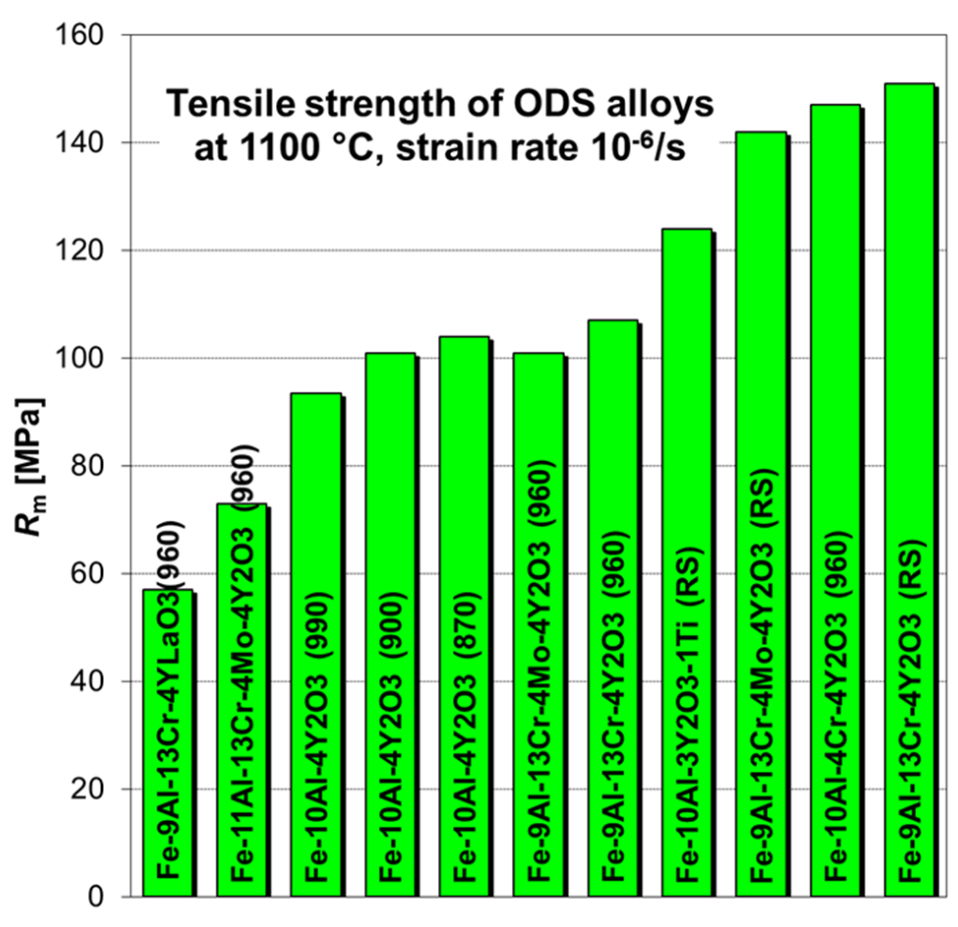 Materials 17 04984 g004