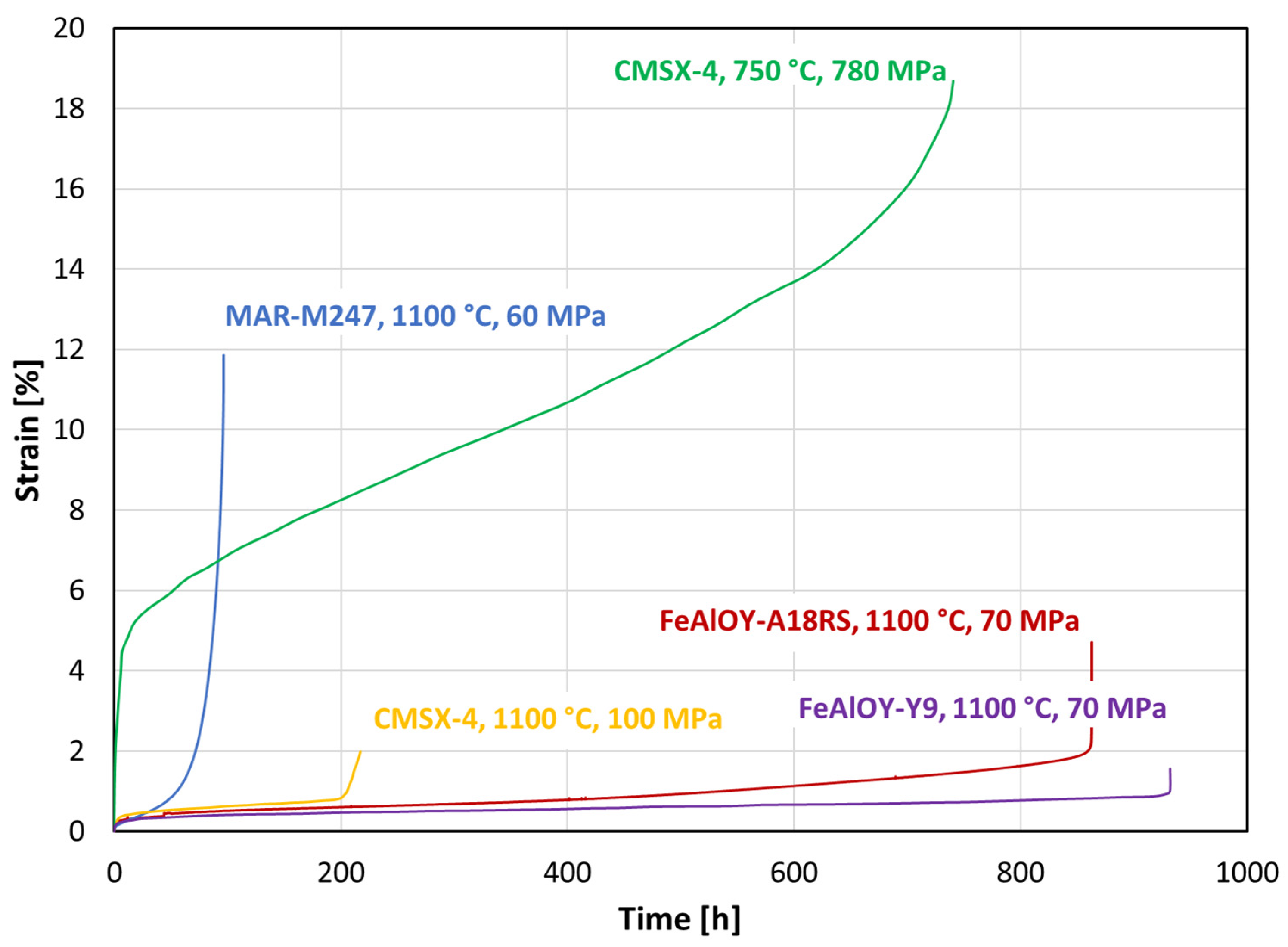 Materials 17 04984 g005