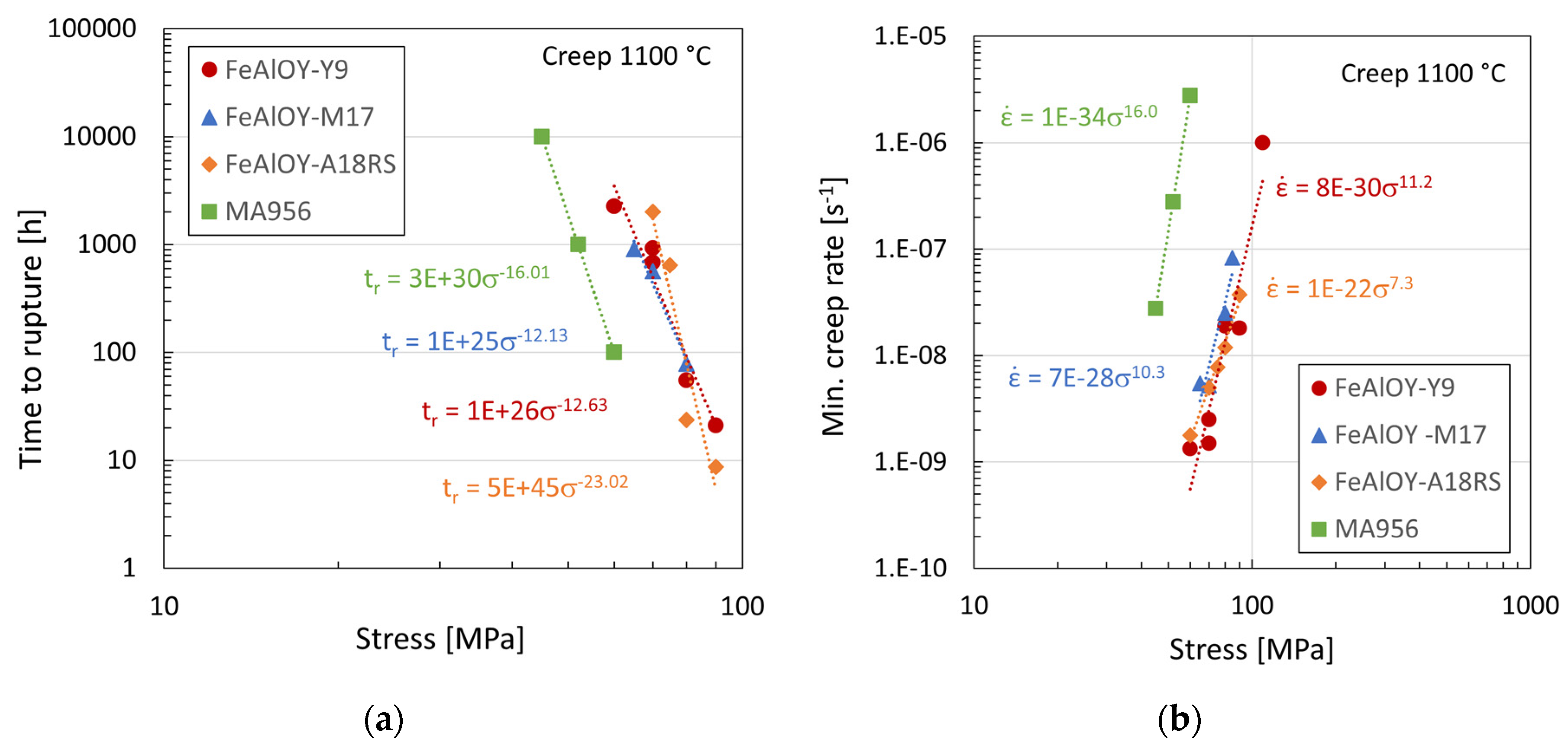 Materials 17 04984 g008