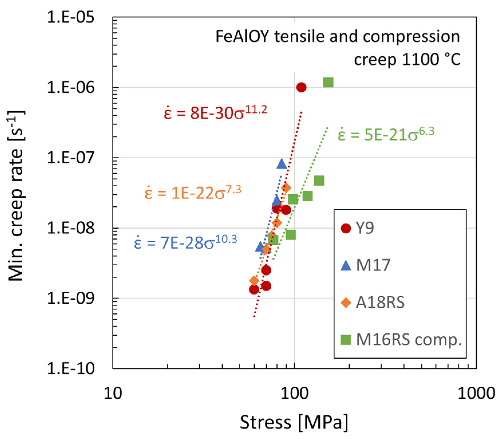 Materials 17 04984 g009