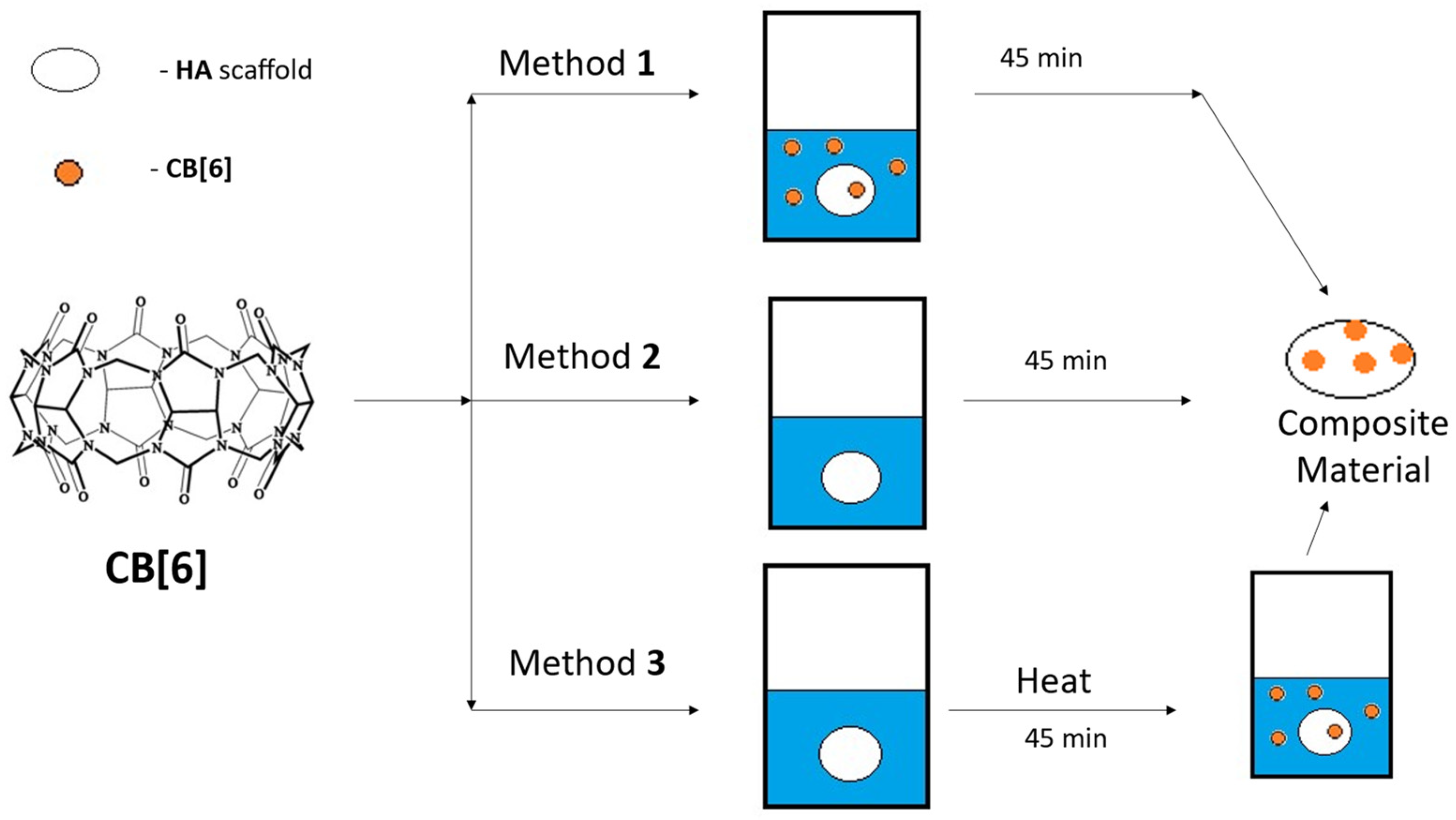 Materials 17 04995 g004