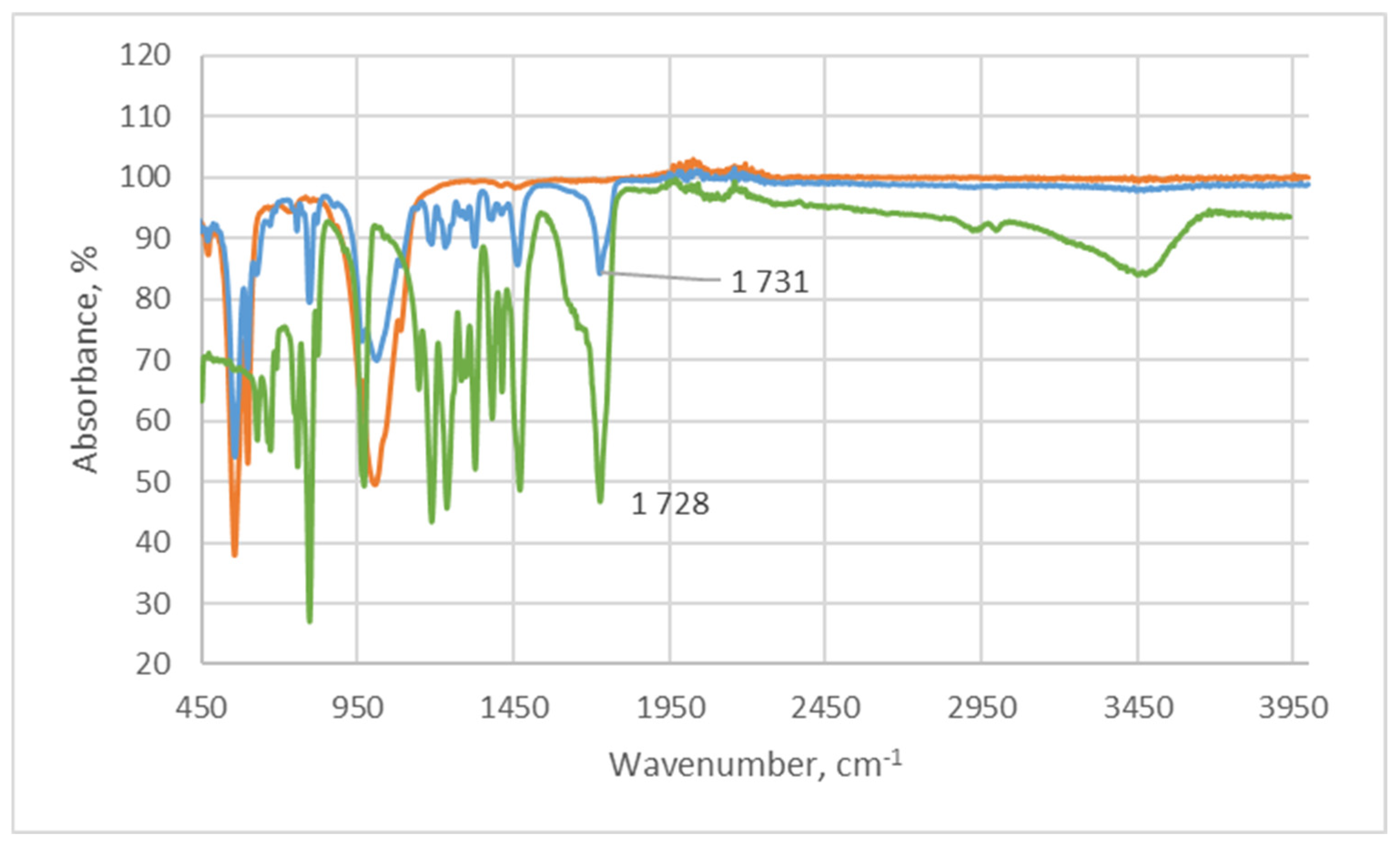 Materials 17 04995 g006