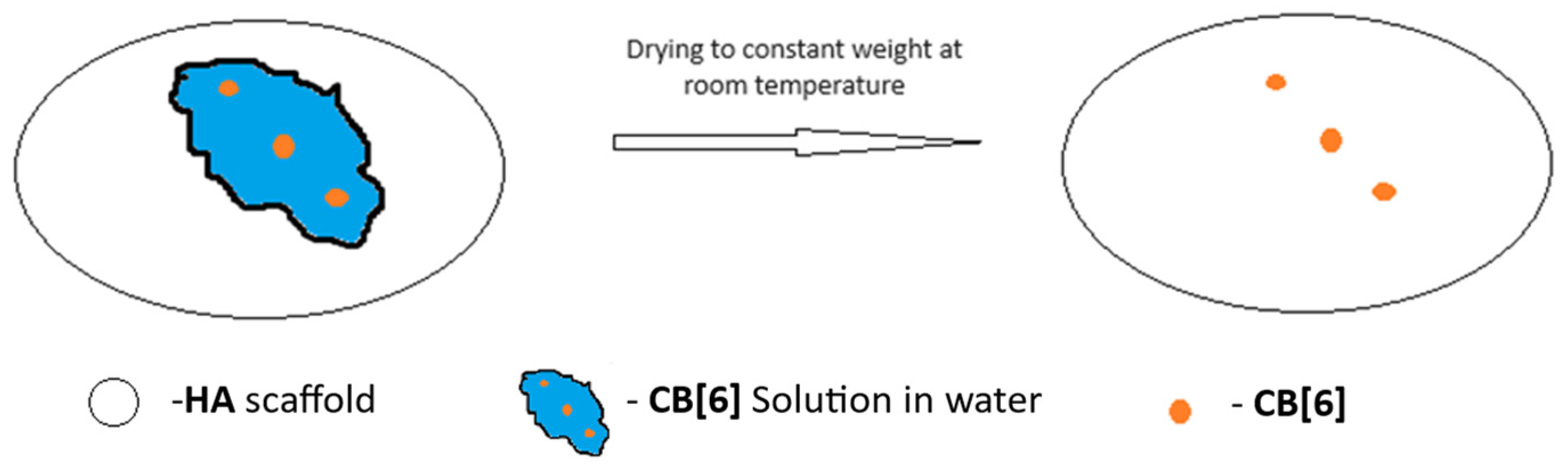 Materials 17 04995 g009