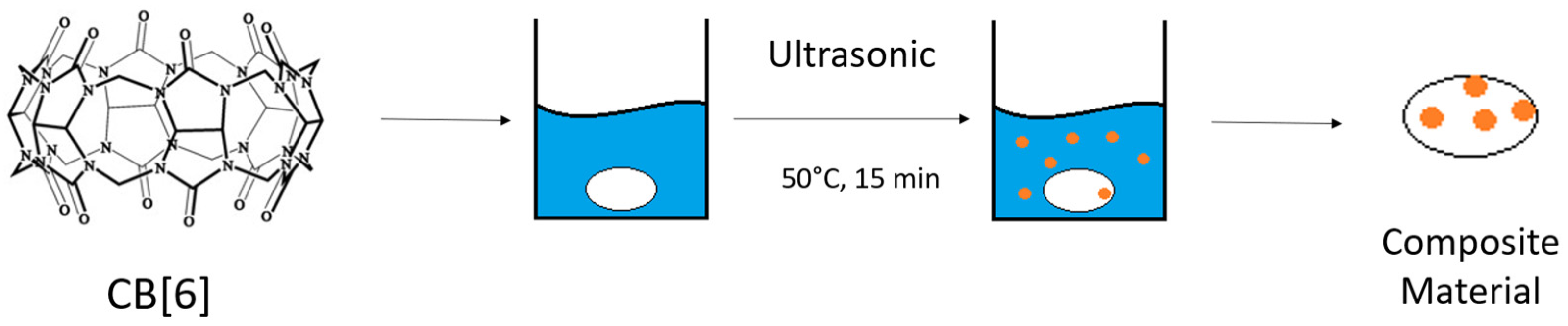 Materials 17 04995 g011