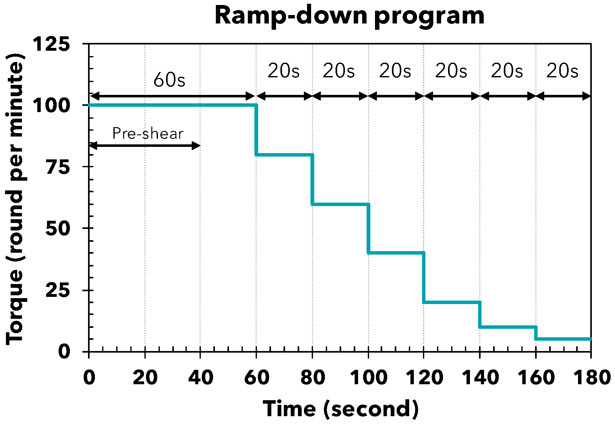 Materials 17 05002 g004