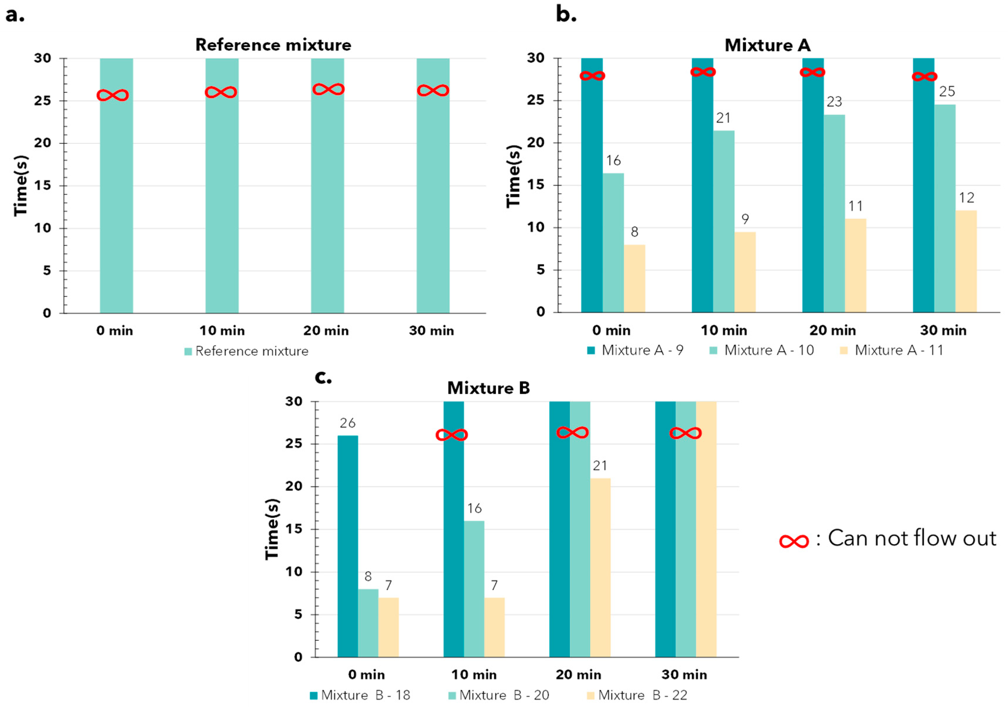Materials 17 05002 g006