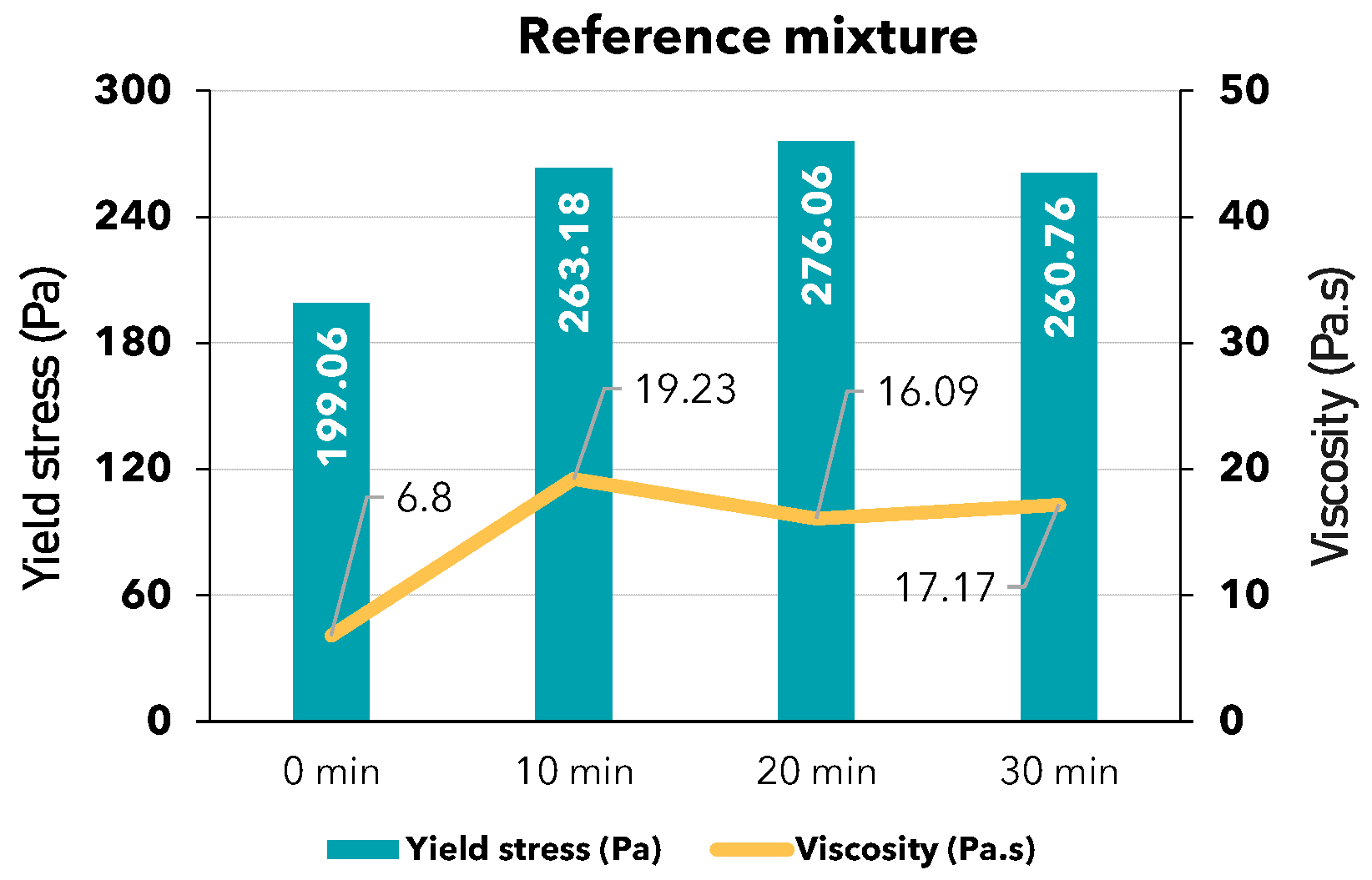 Materials 17 05002 g010
