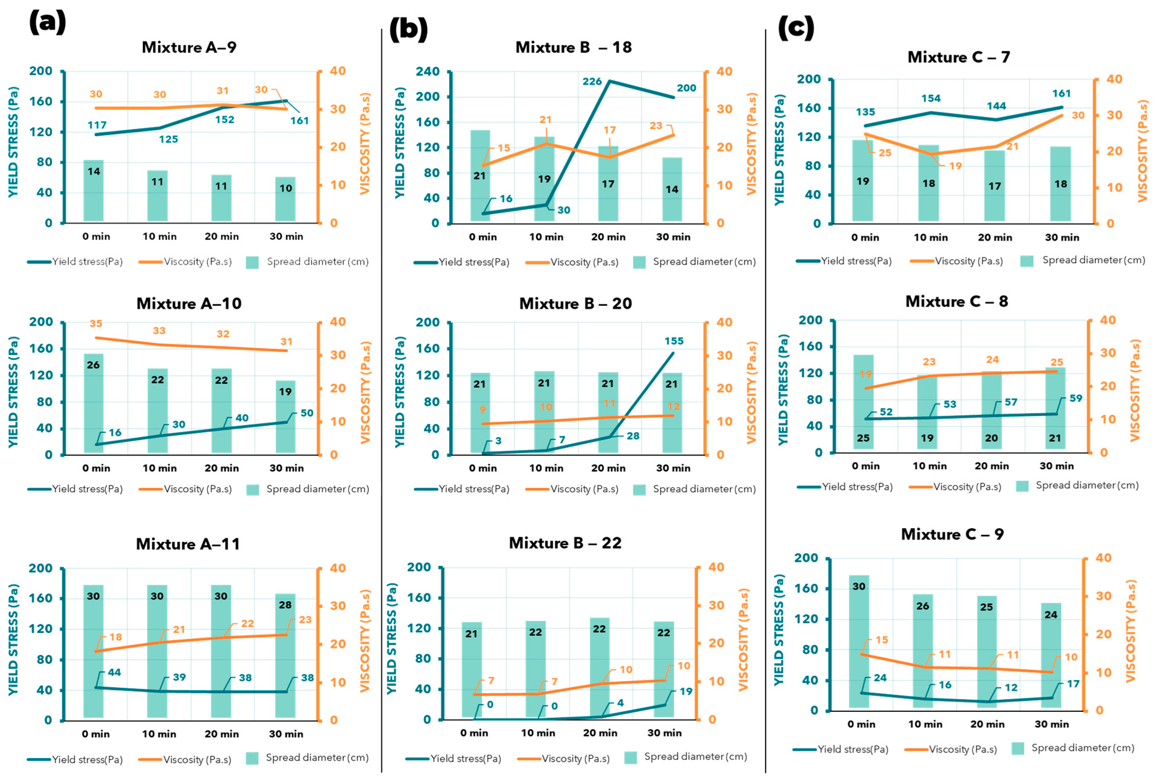 Materials 17 05002 g011