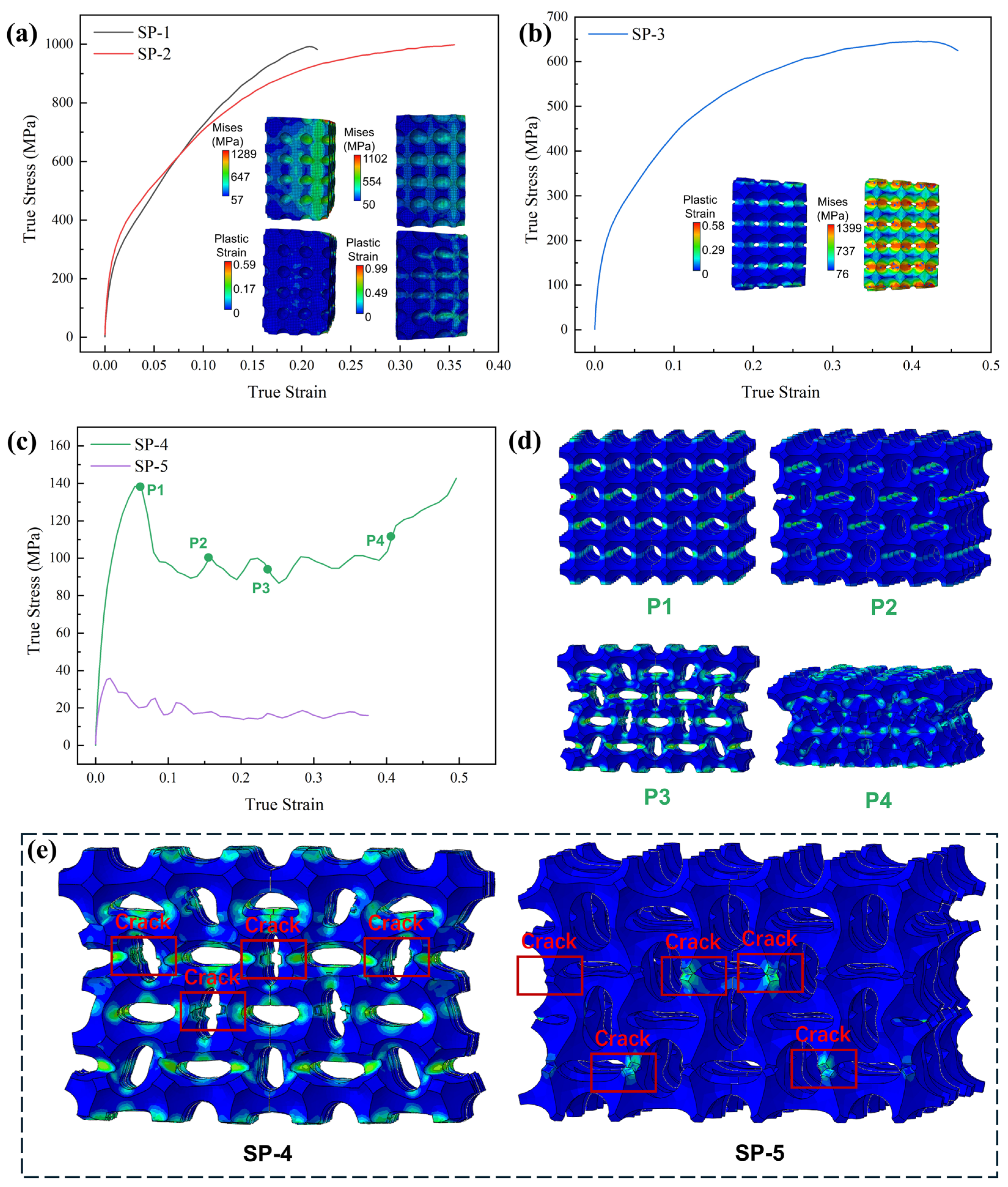 Materials 17 05035 g006