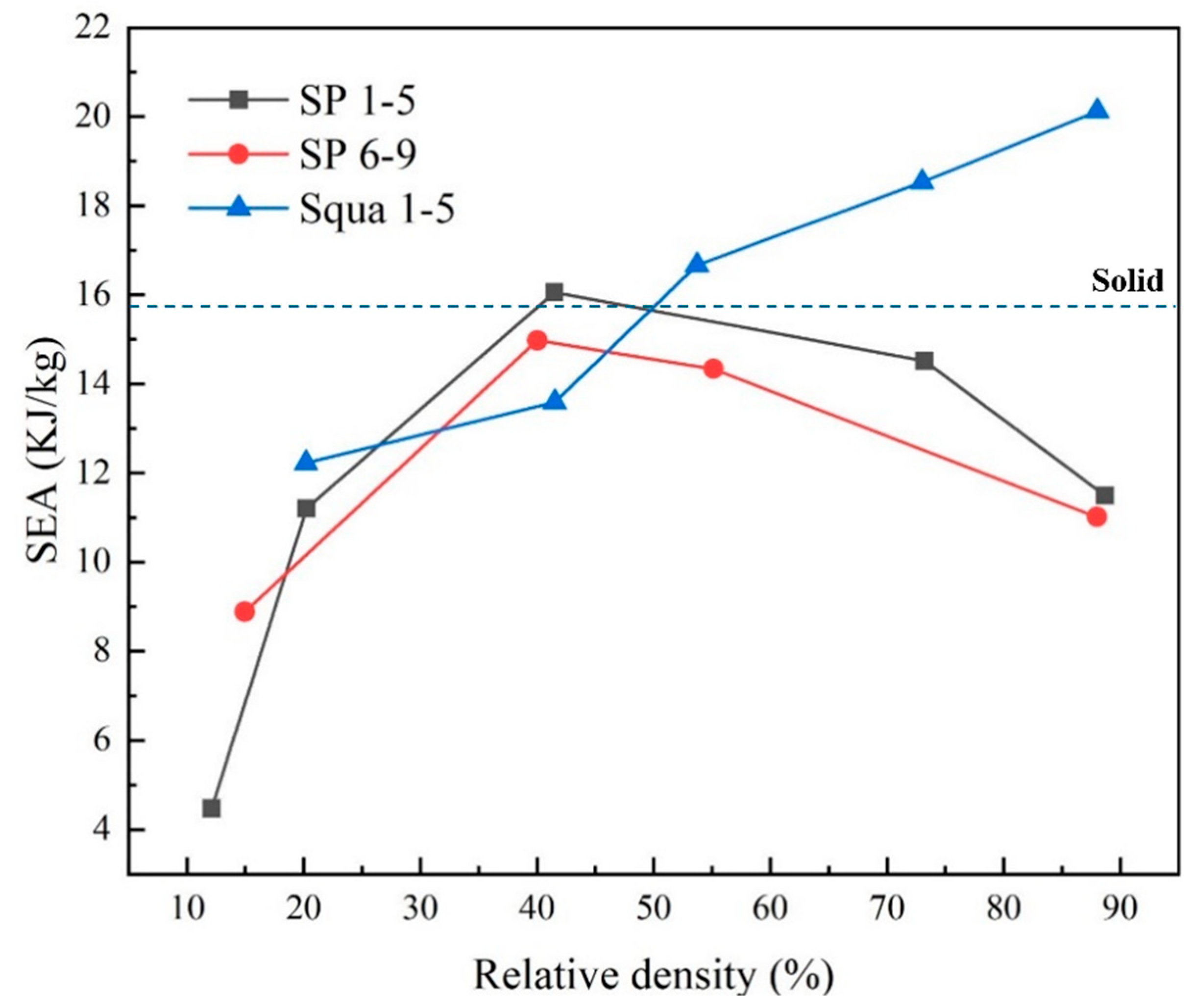 Materials 17 05035 g009