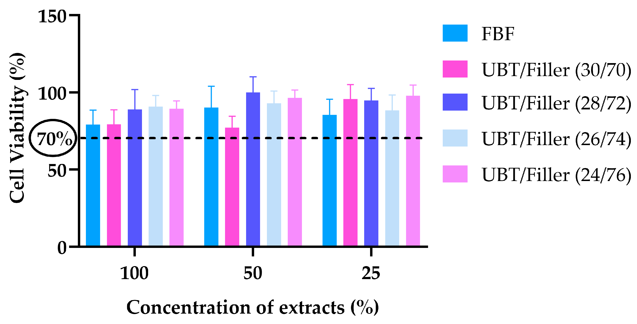 Materials 17 05040 g008