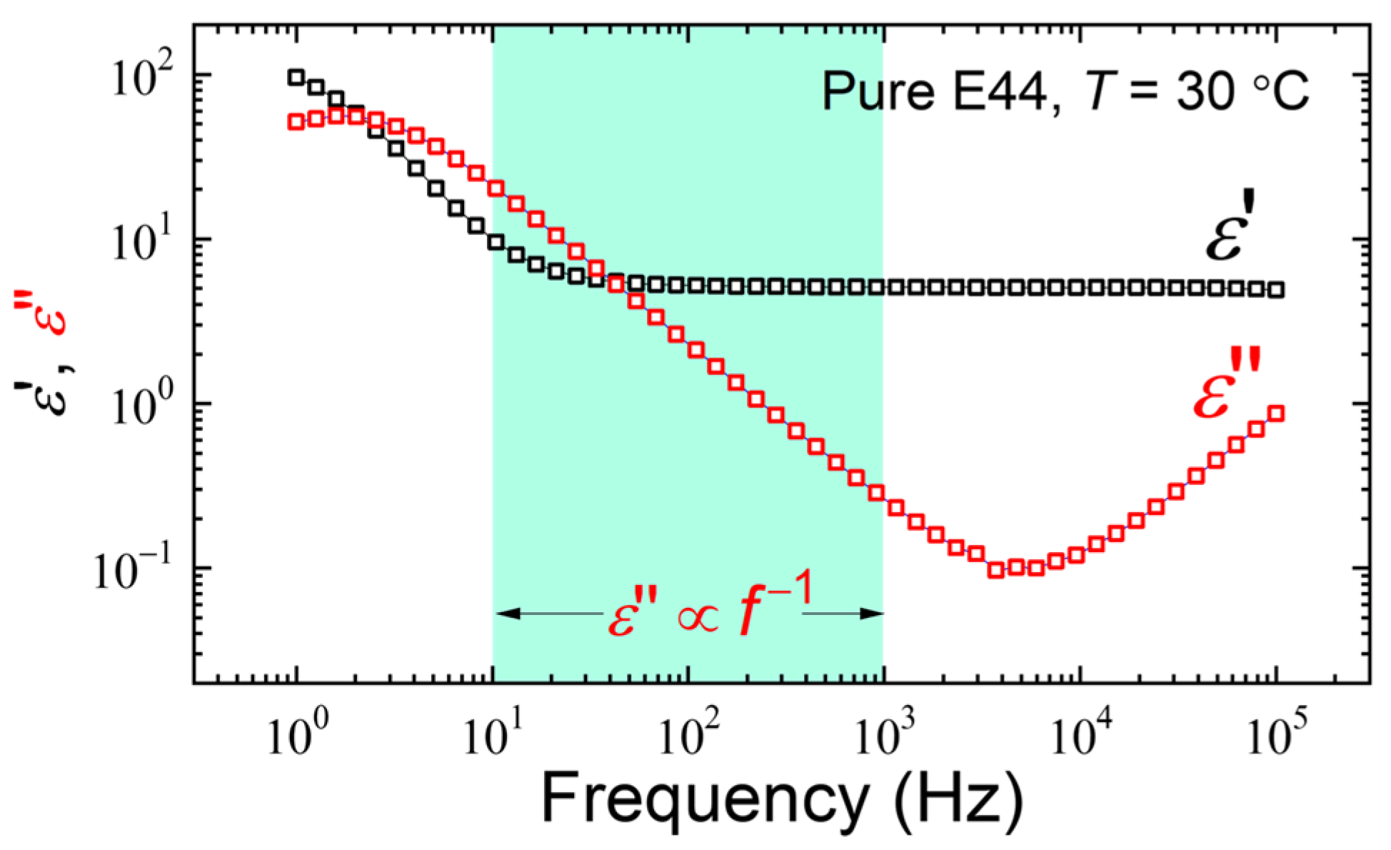 Materials 17 05080 g002