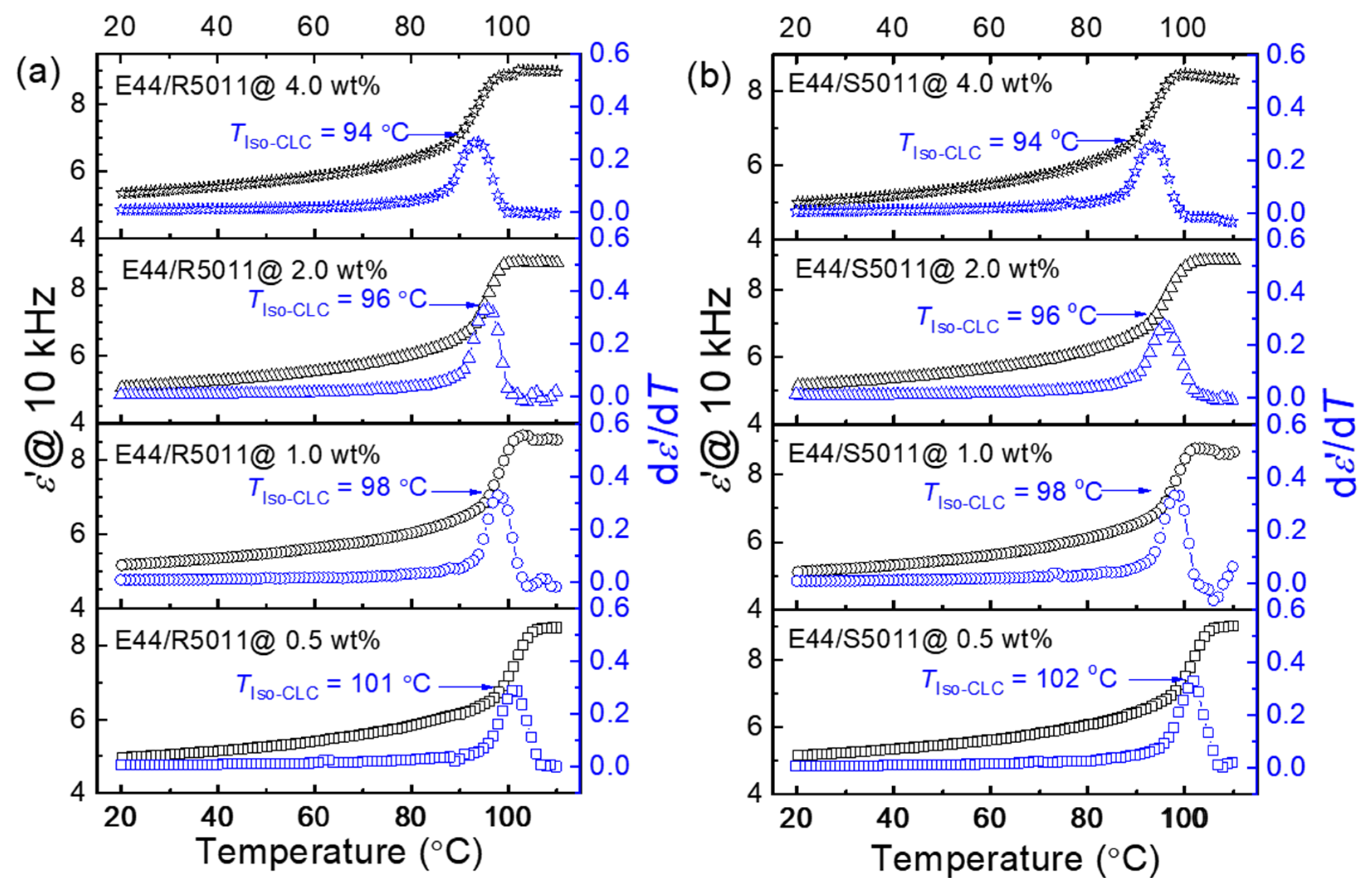 Materials 17 05080 g003