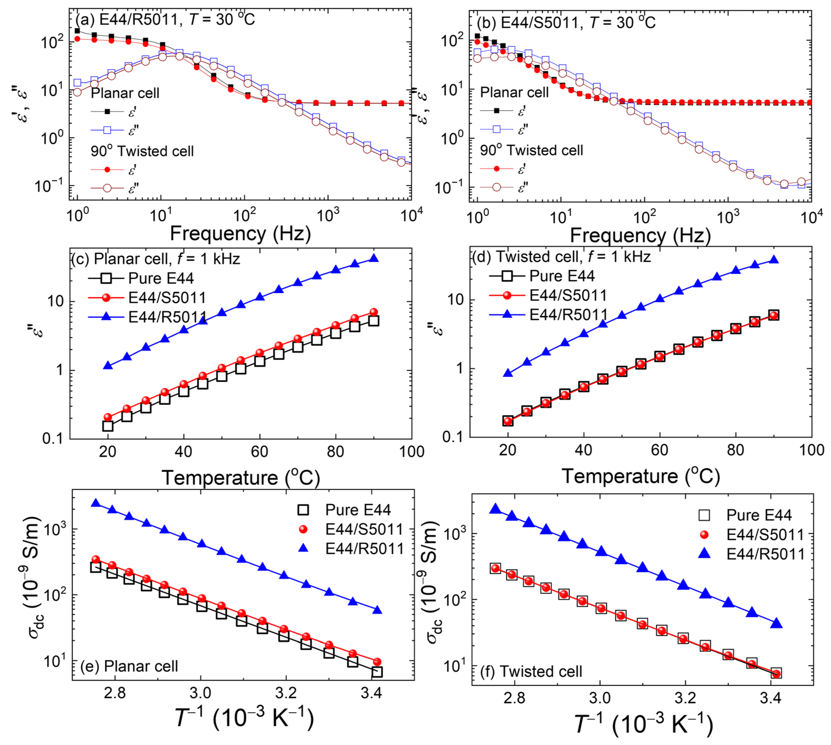 Materials 17 05080 g008