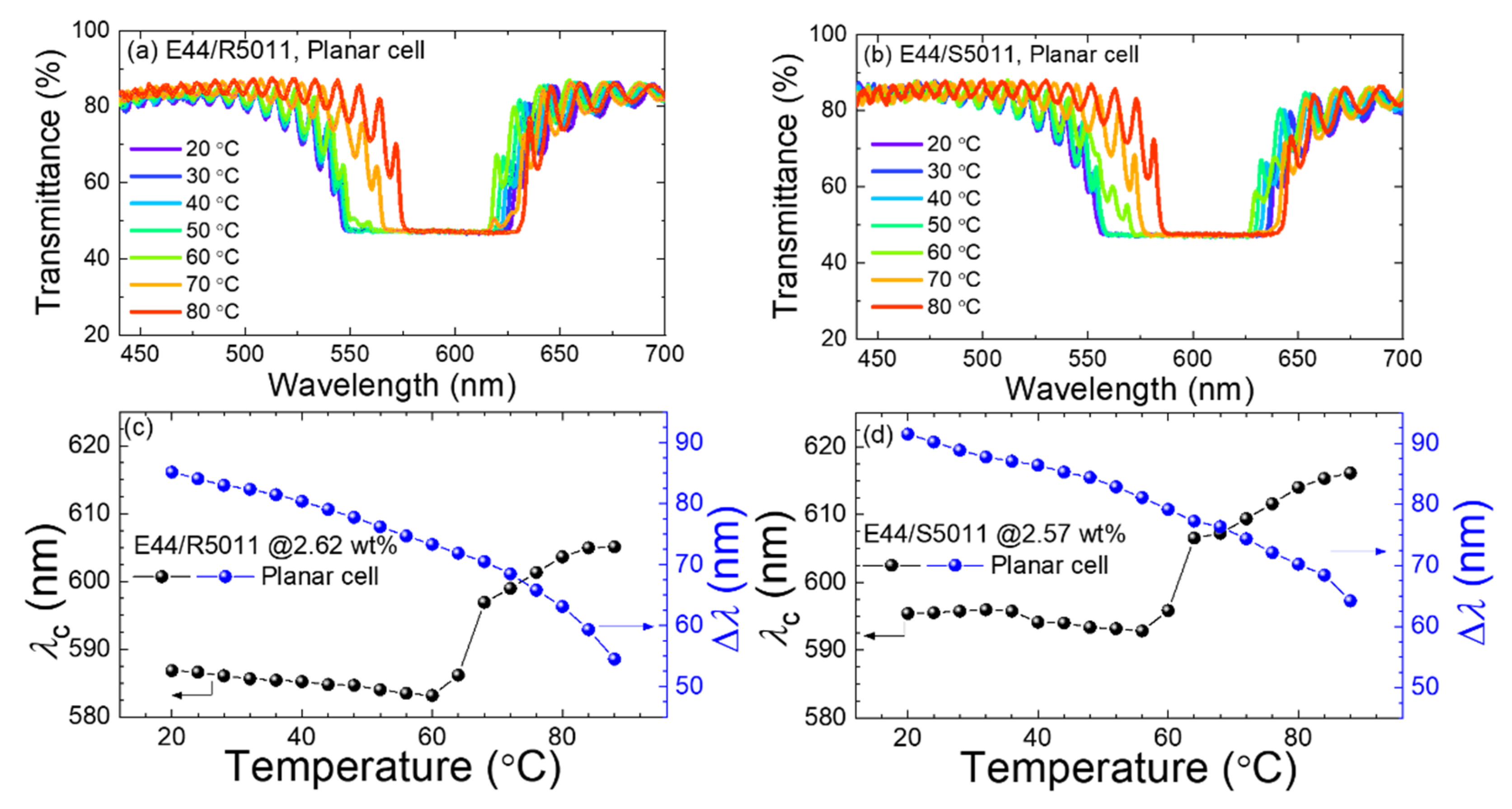 Materials 17 05080 g009
