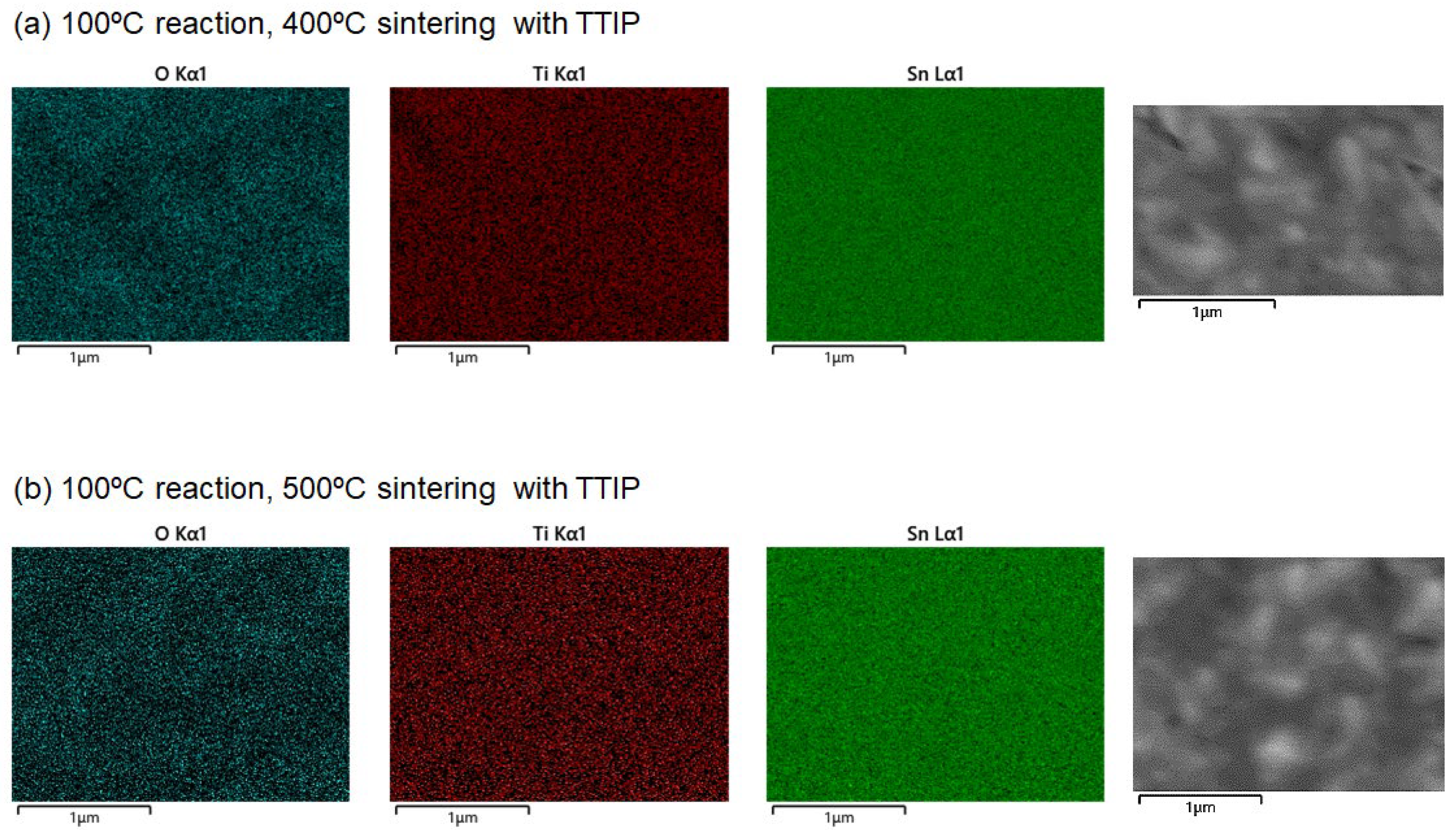 Materials 17 05095 g010a
