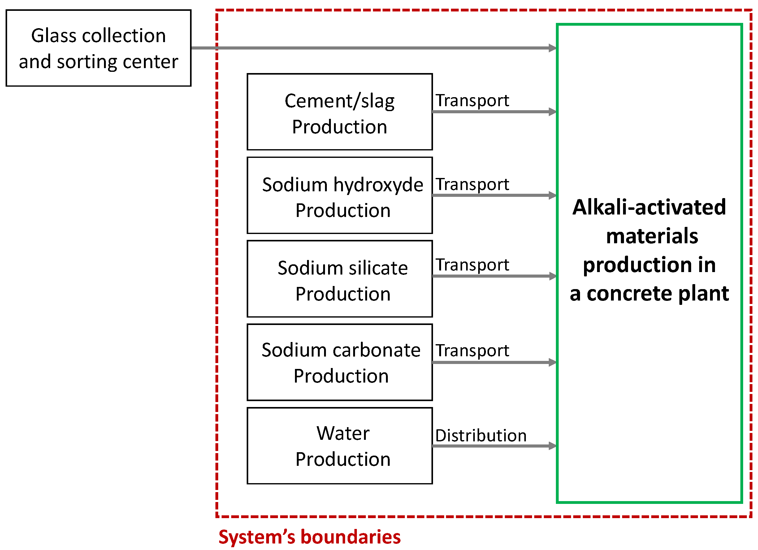 Materials 17 05097 g001