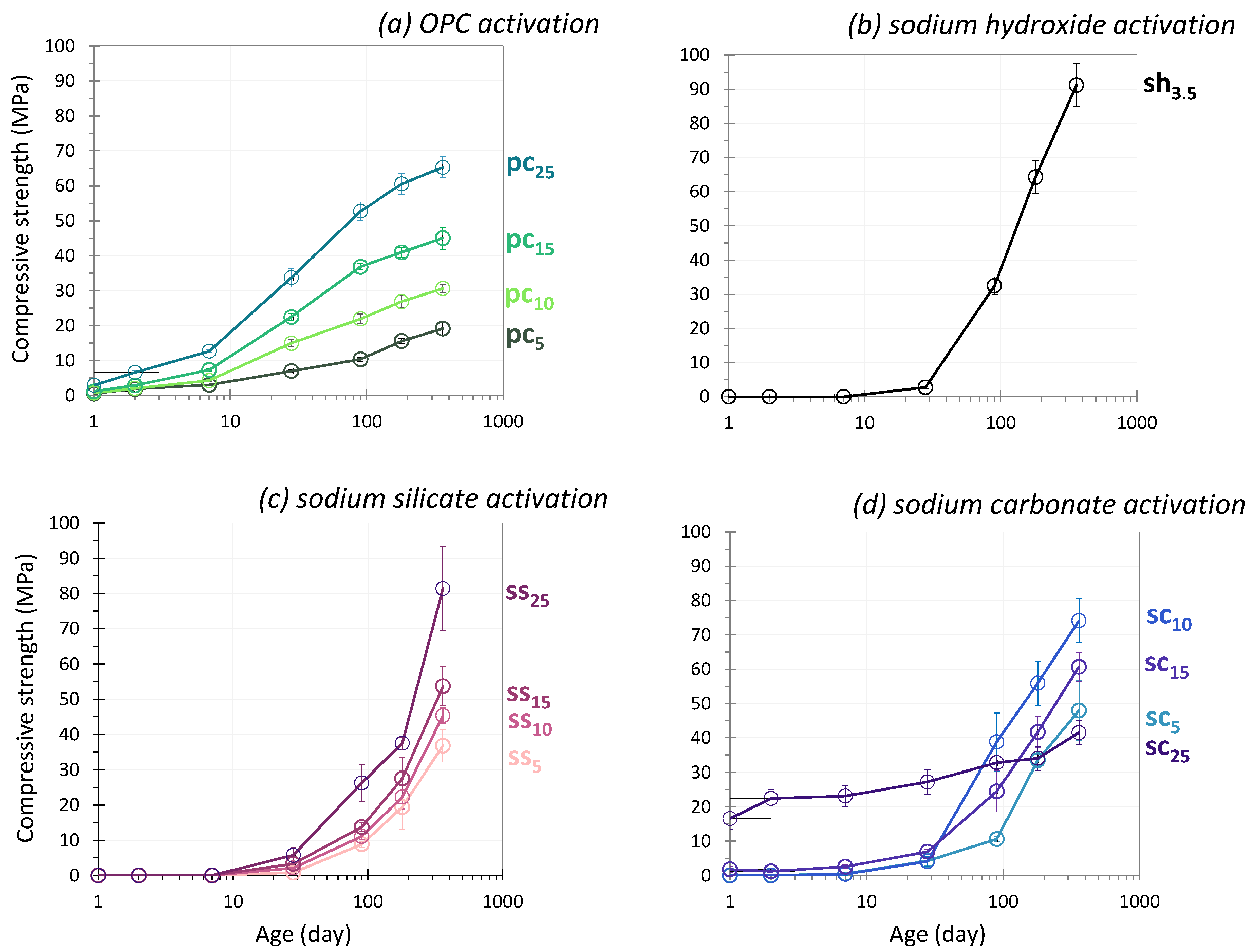 Materials 17 05097 g002