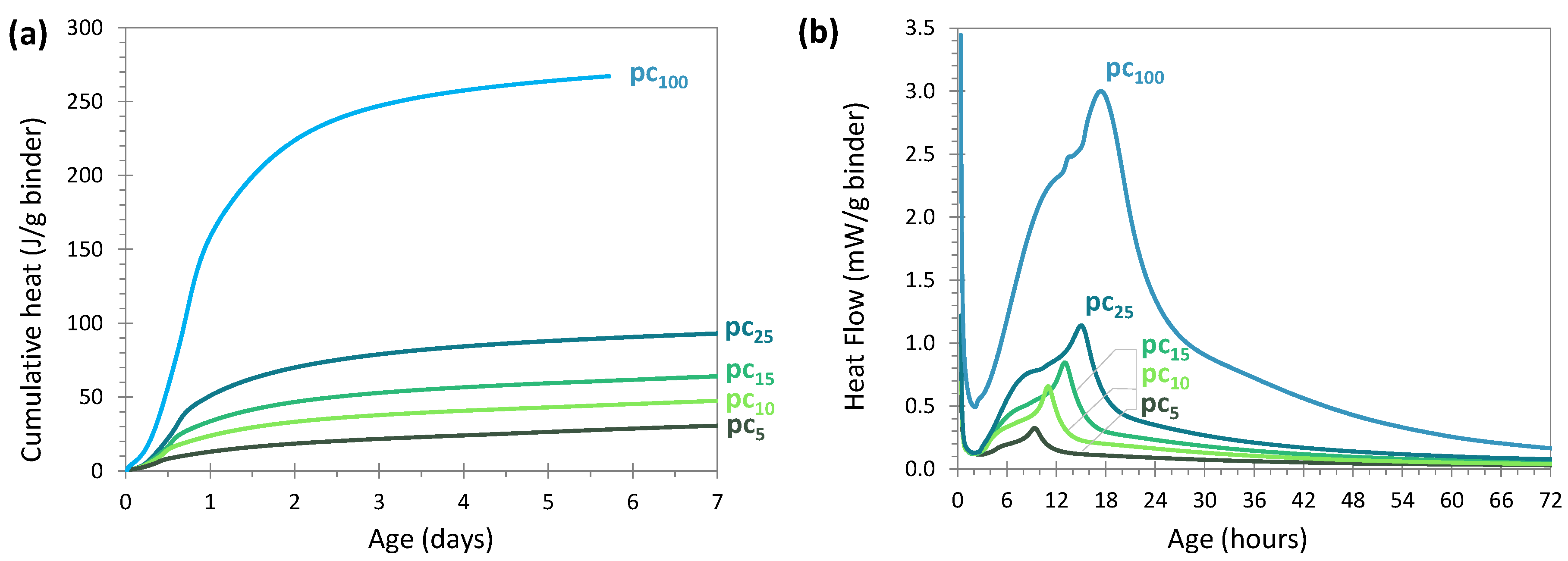 Materials 17 05097 g003