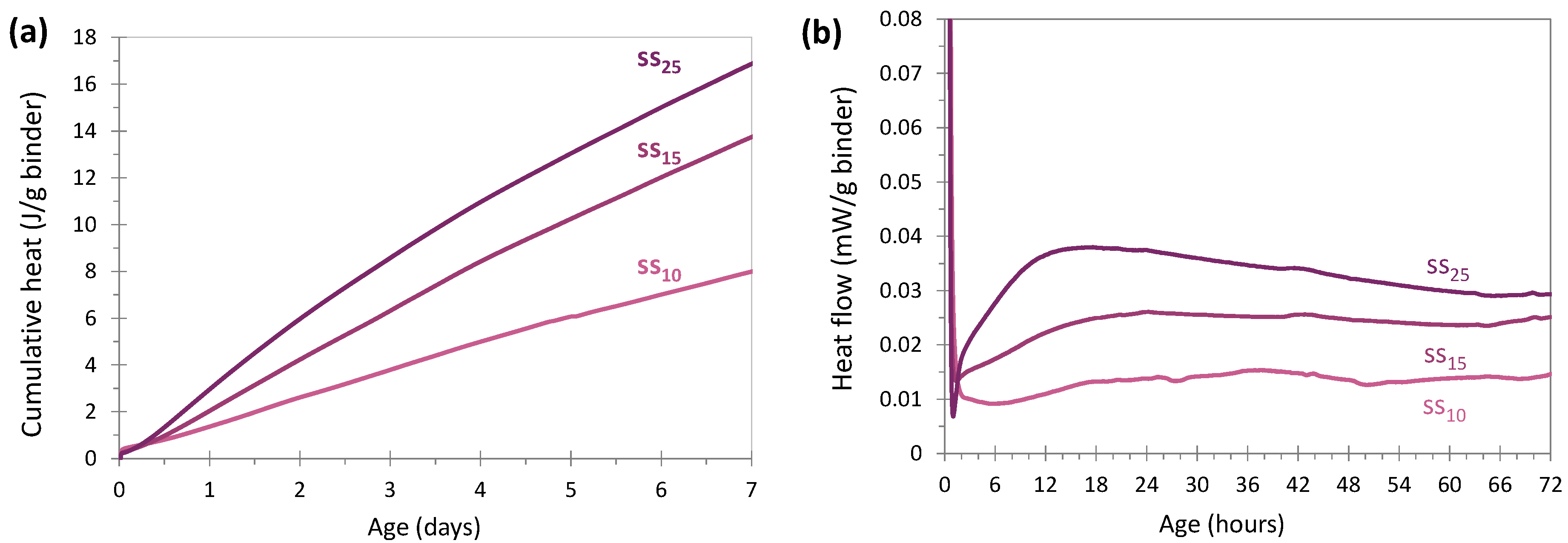 Materials 17 05097 g005
