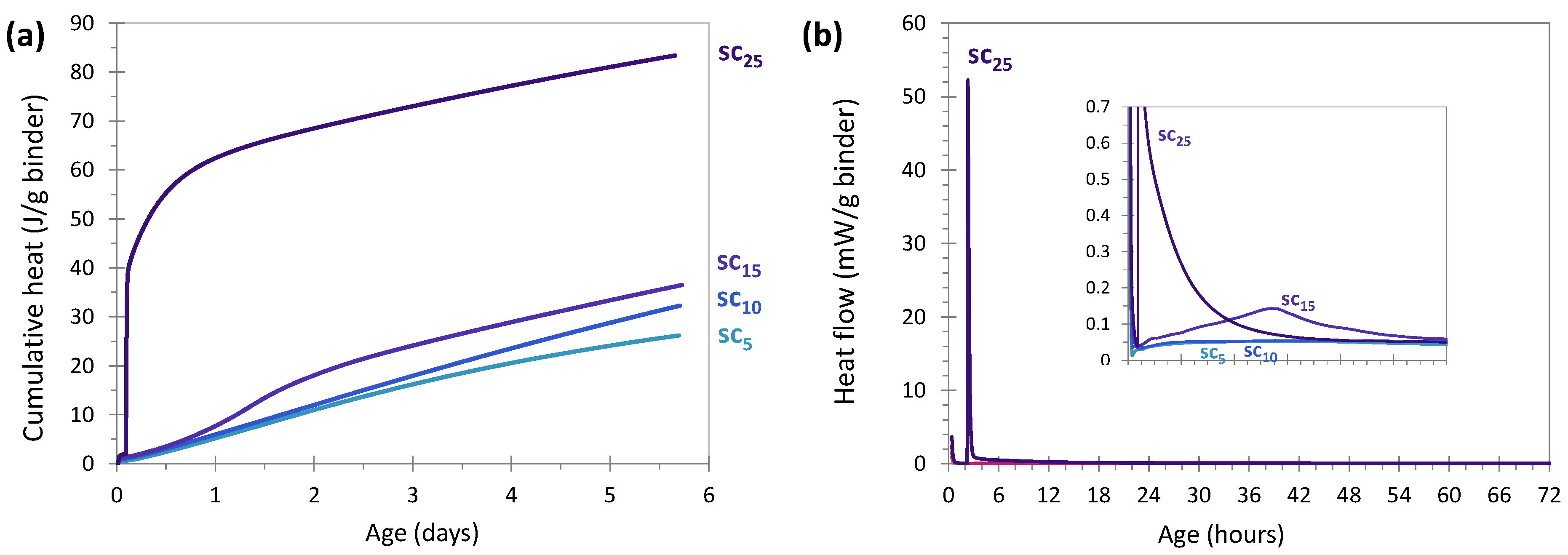 Materials 17 05097 g006