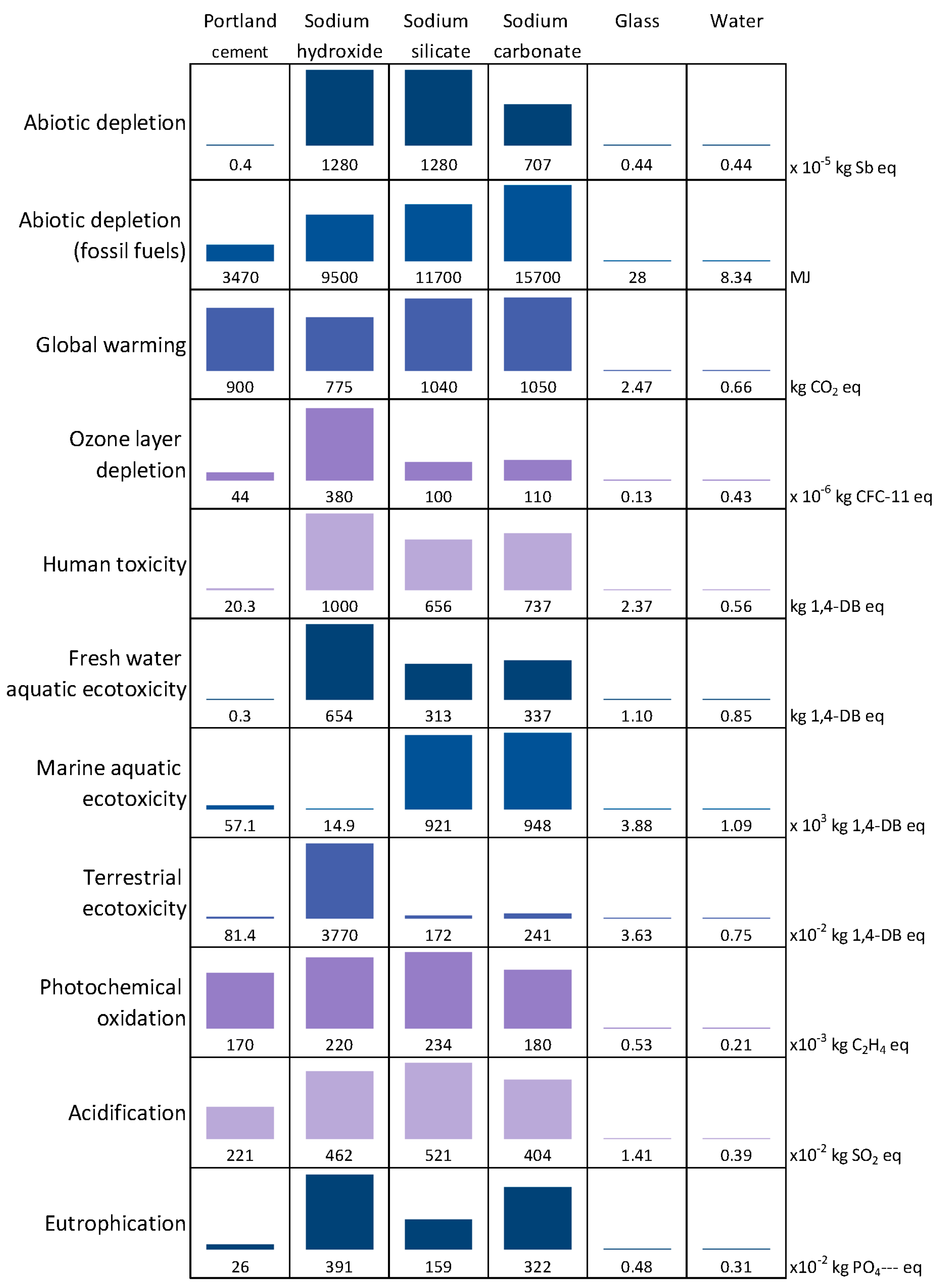 Materials 17 05097 g007