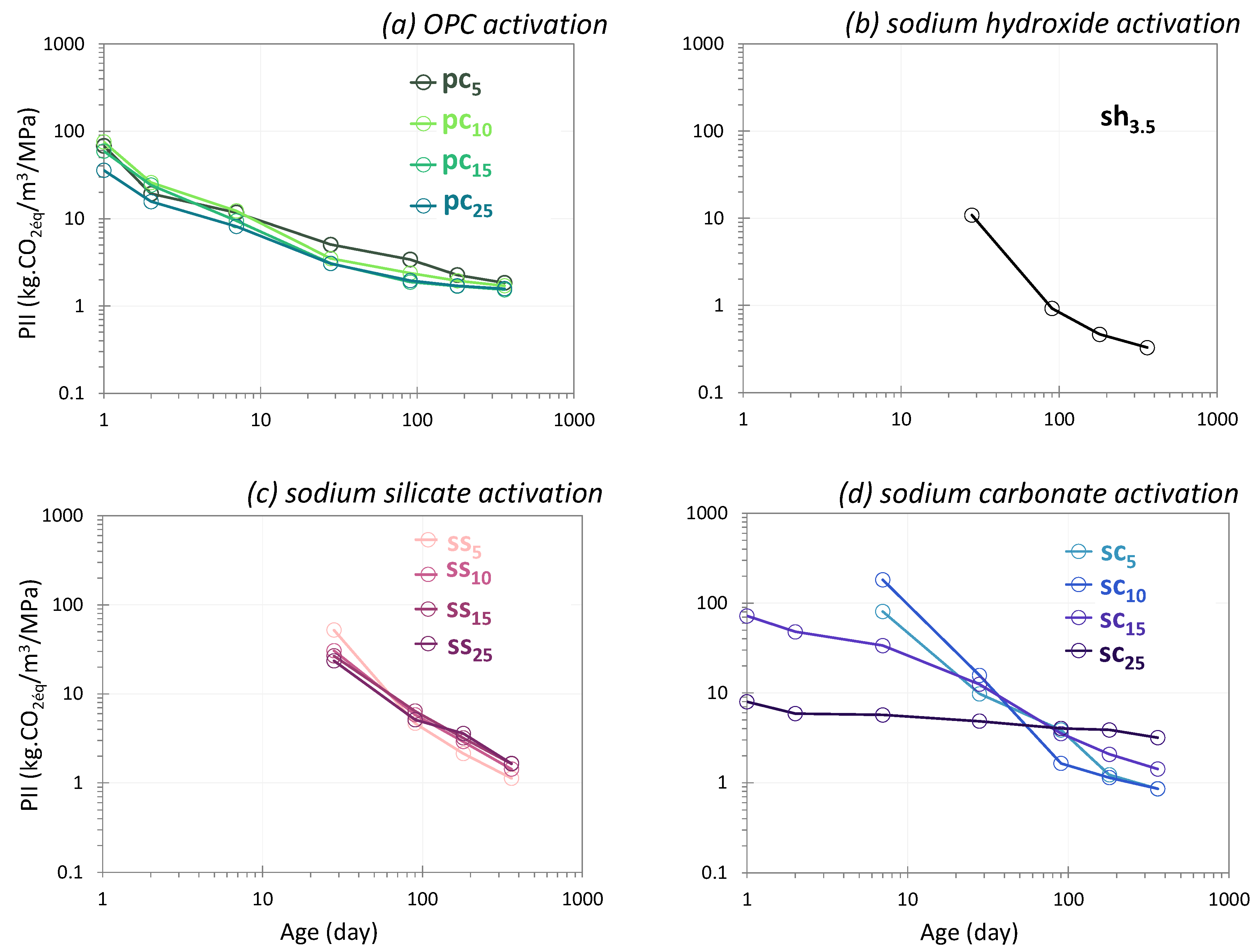 Materials 17 05097 g009