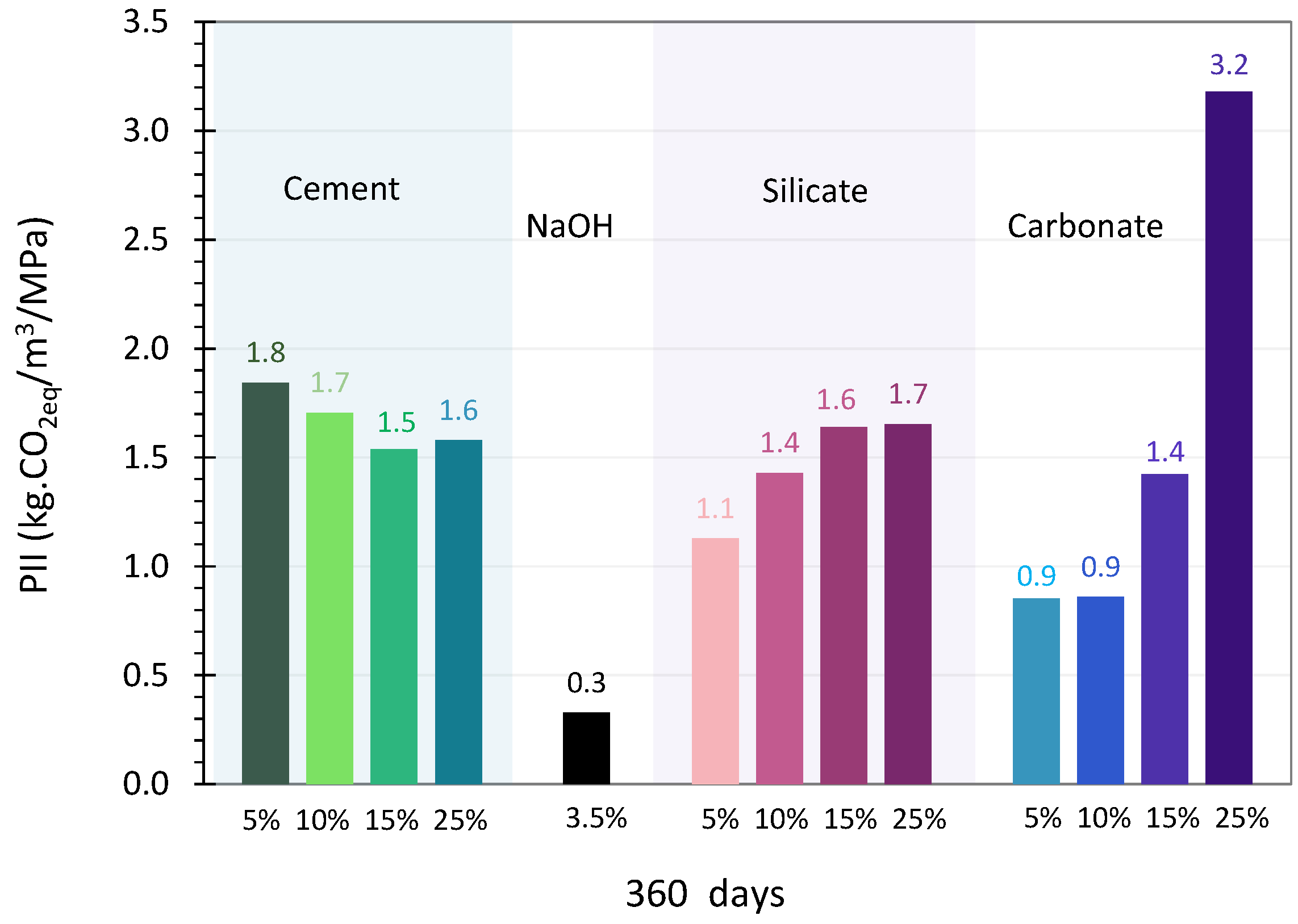 Materials 17 05097 g010