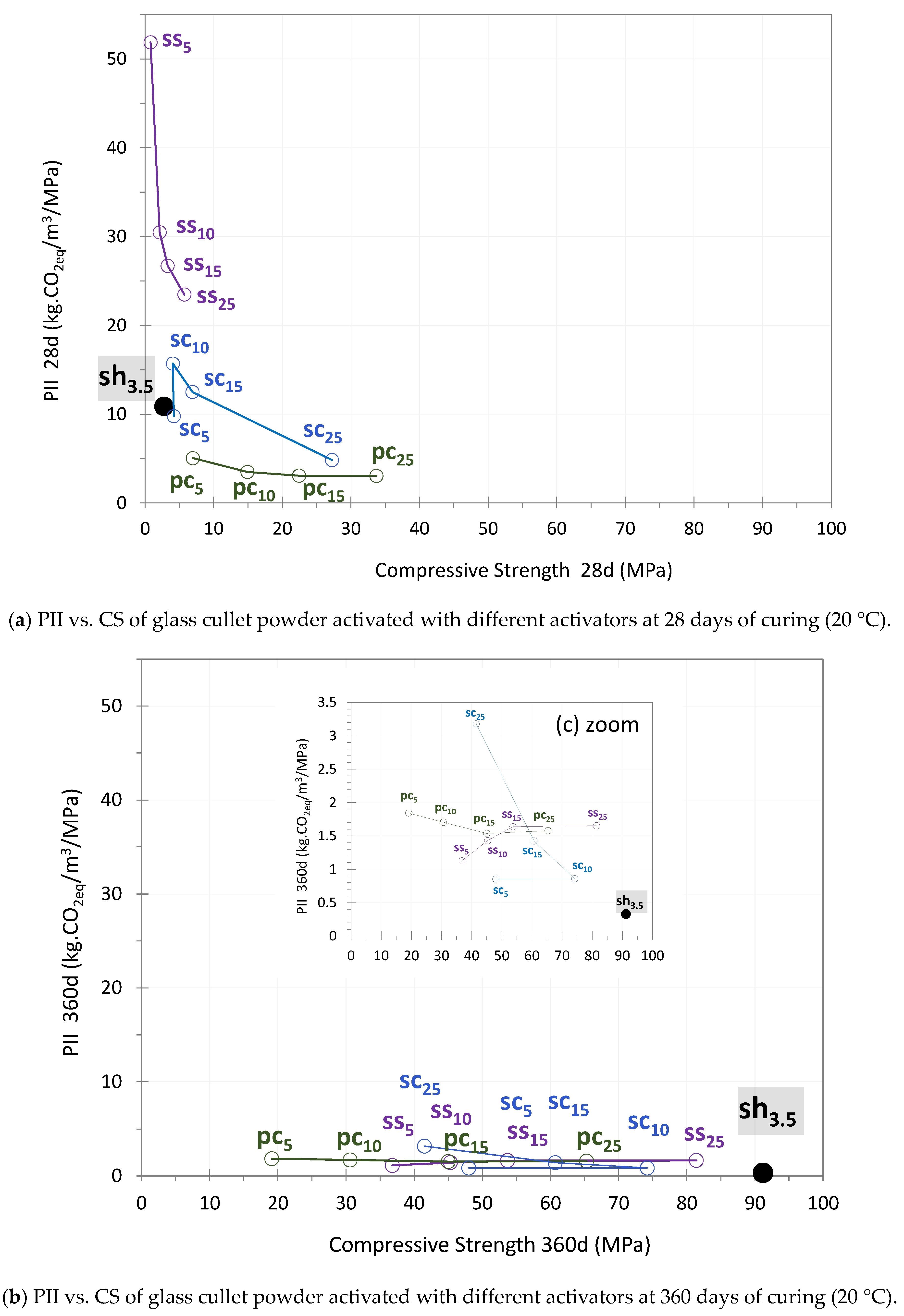 Materials 17 05097 g012