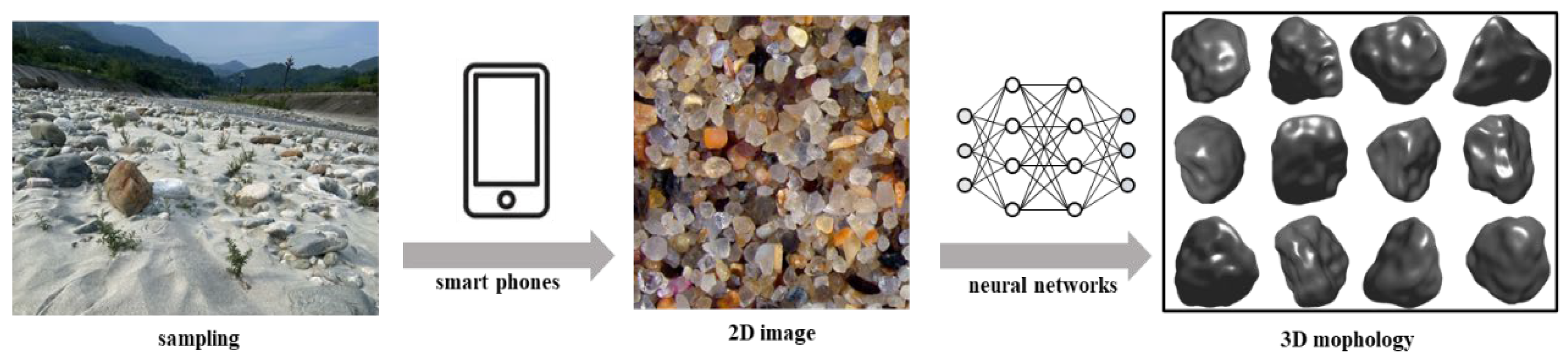 Materials 17 05100 g001