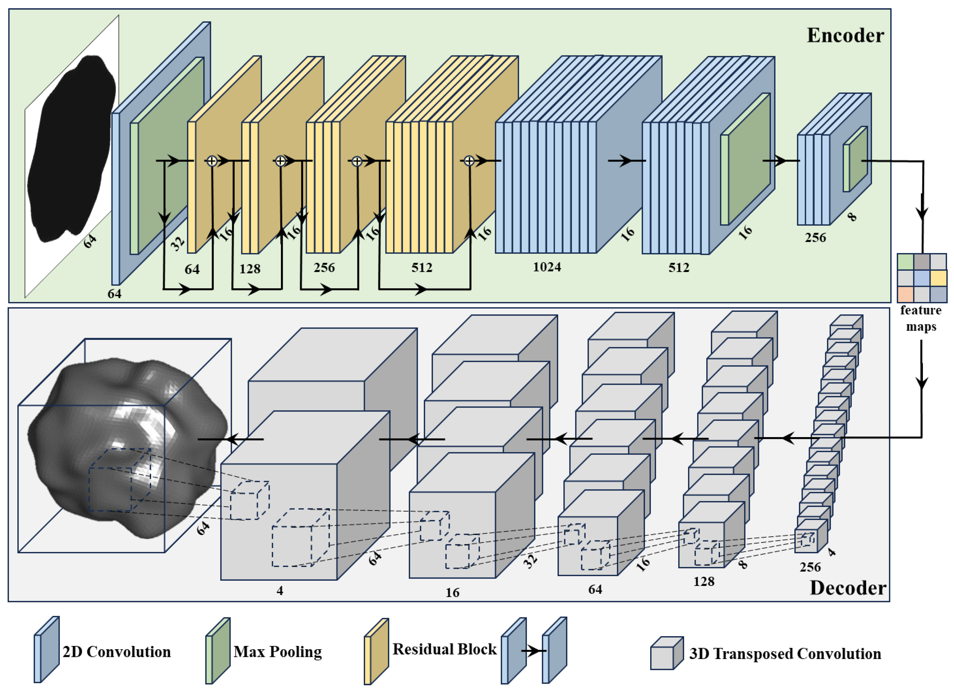 Materials 17 05100 g003