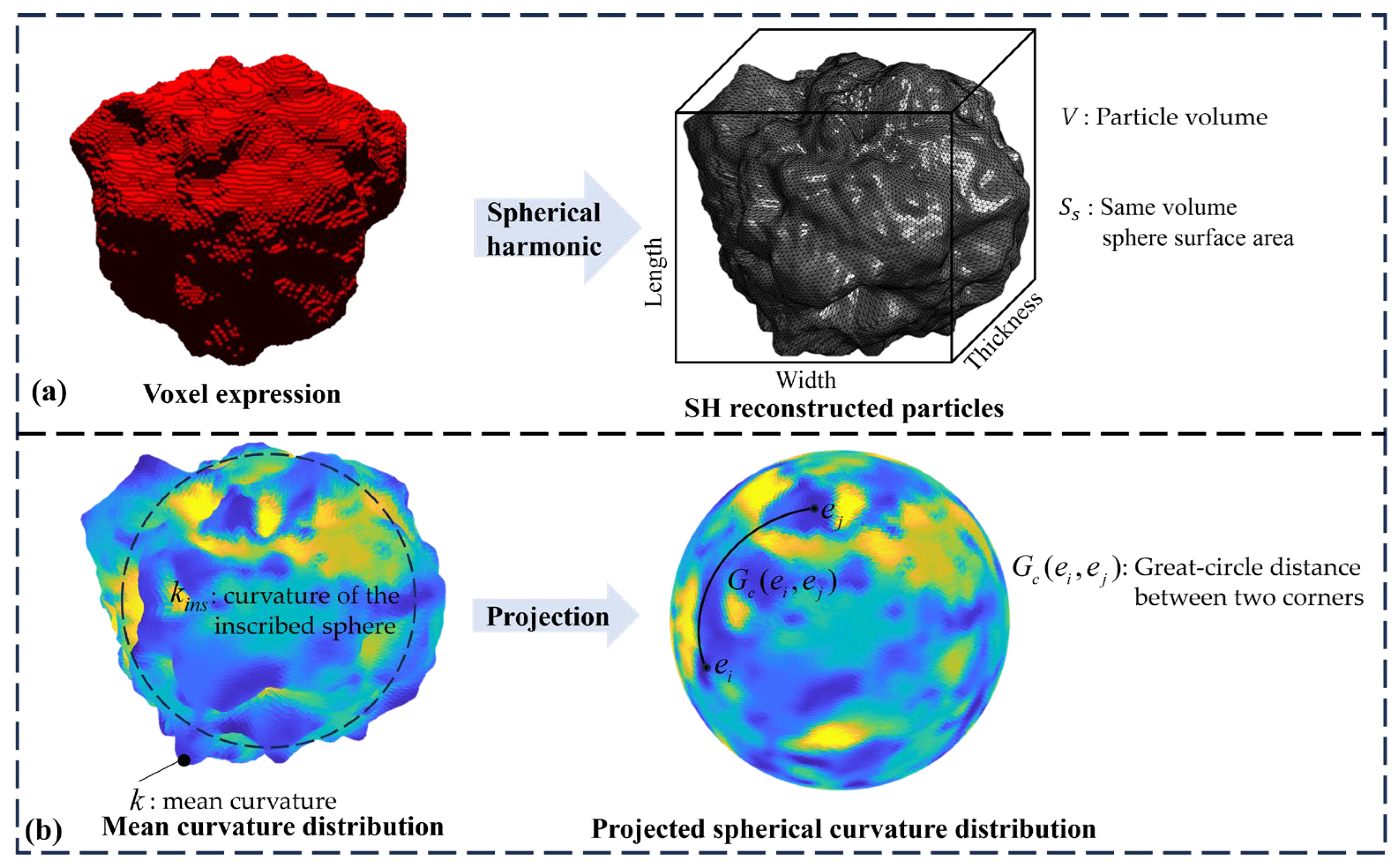 Materials 17 05100 g004