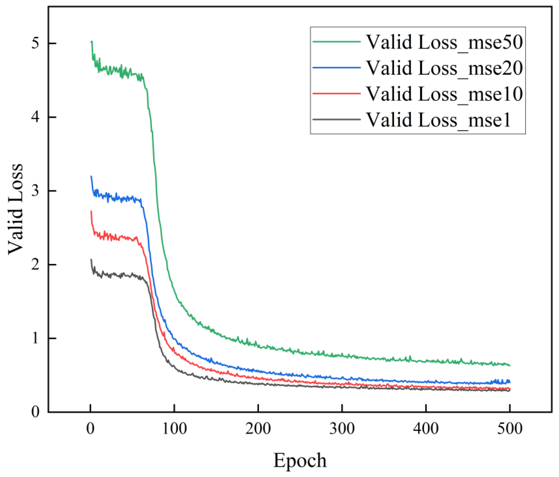 Materials 17 05100 g006