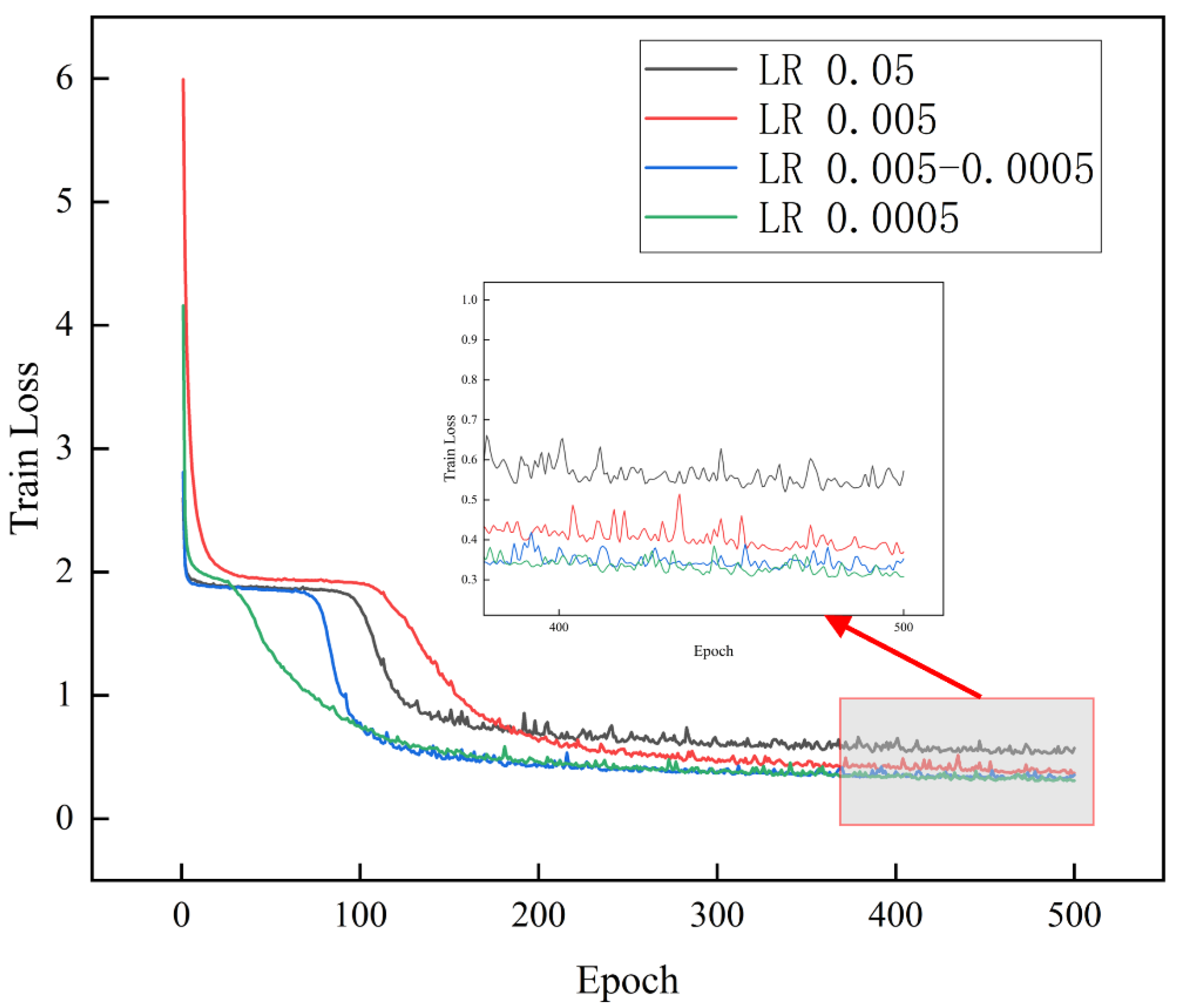 Materials 17 05100 g007