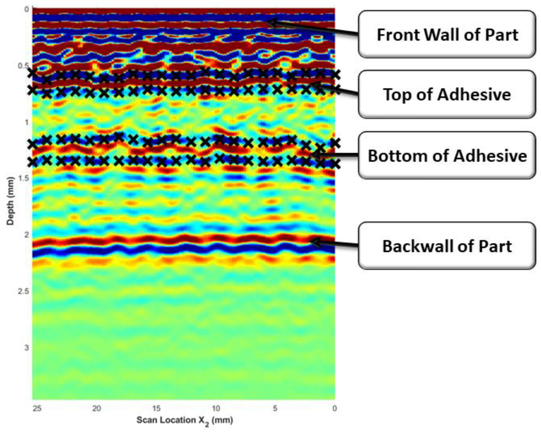 Materials 17 05111 g006