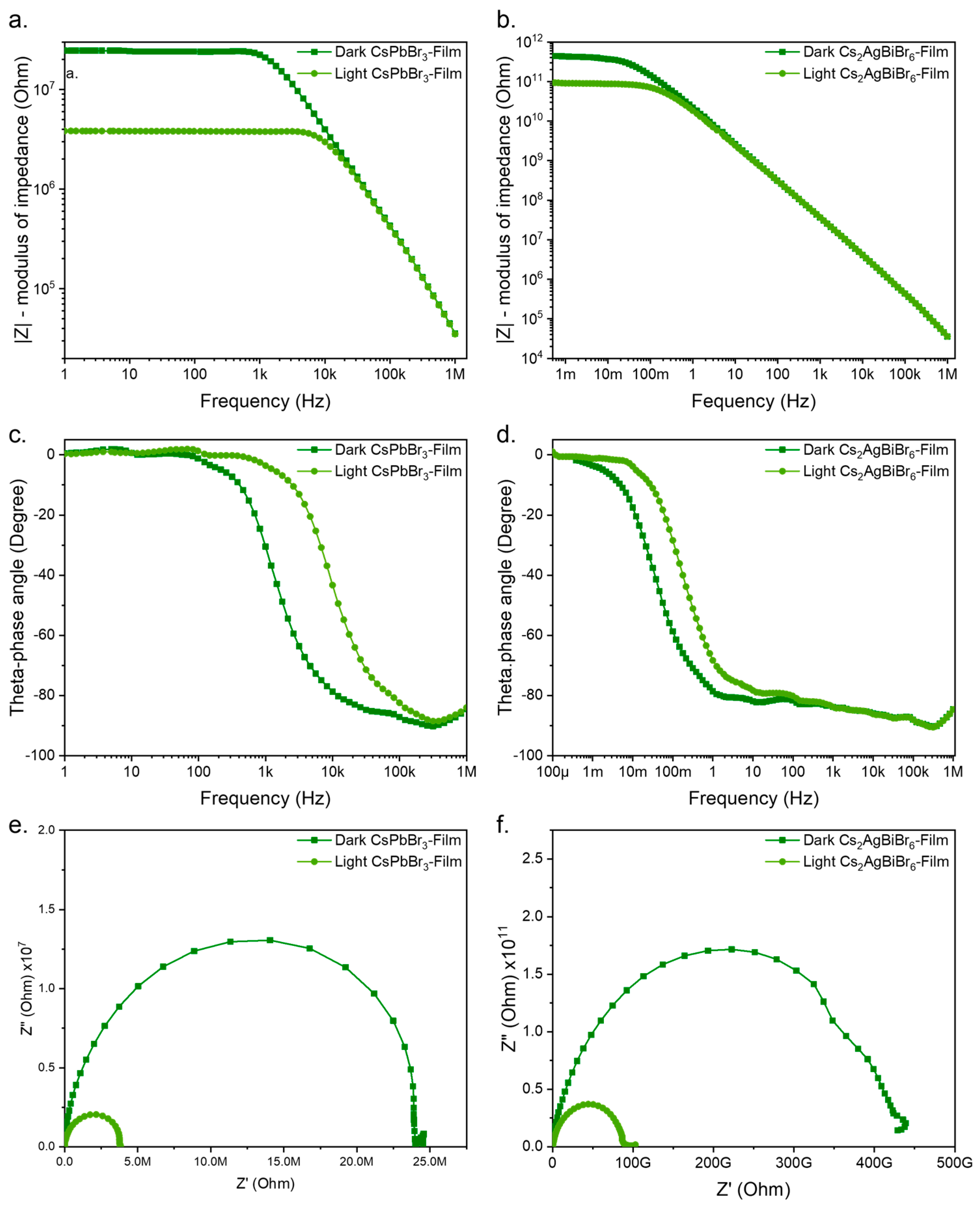 Materials 17 05123 g006