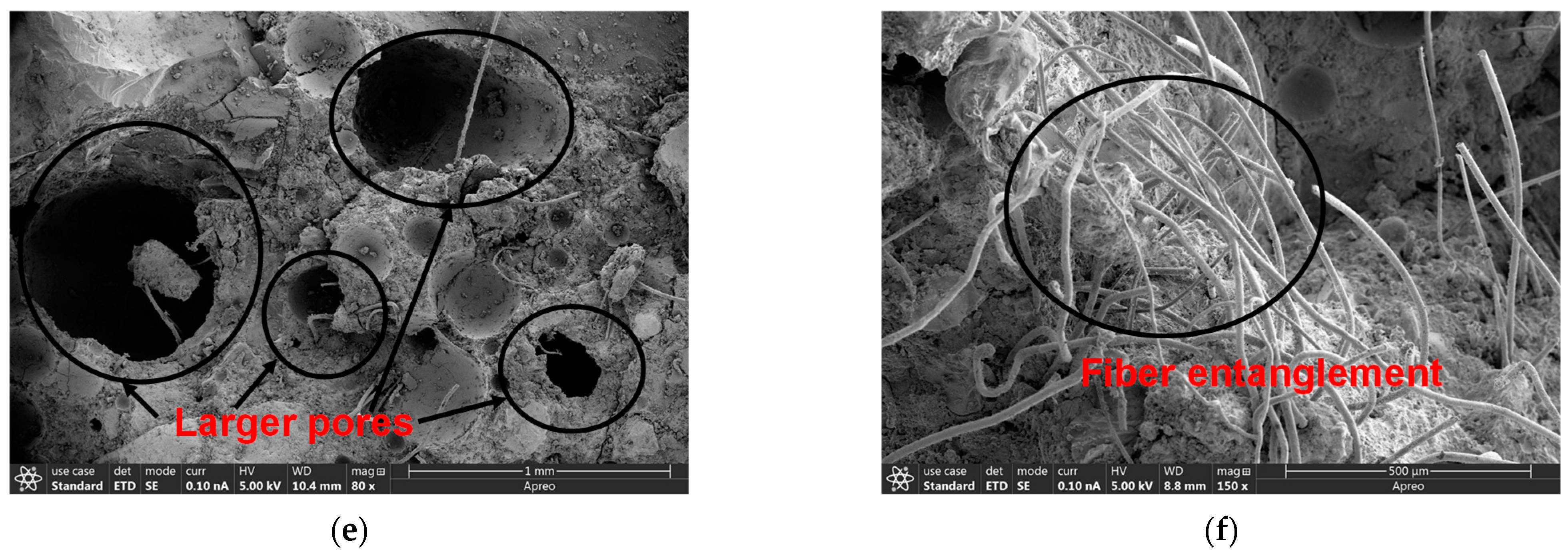 Materials 17 05126 g011b