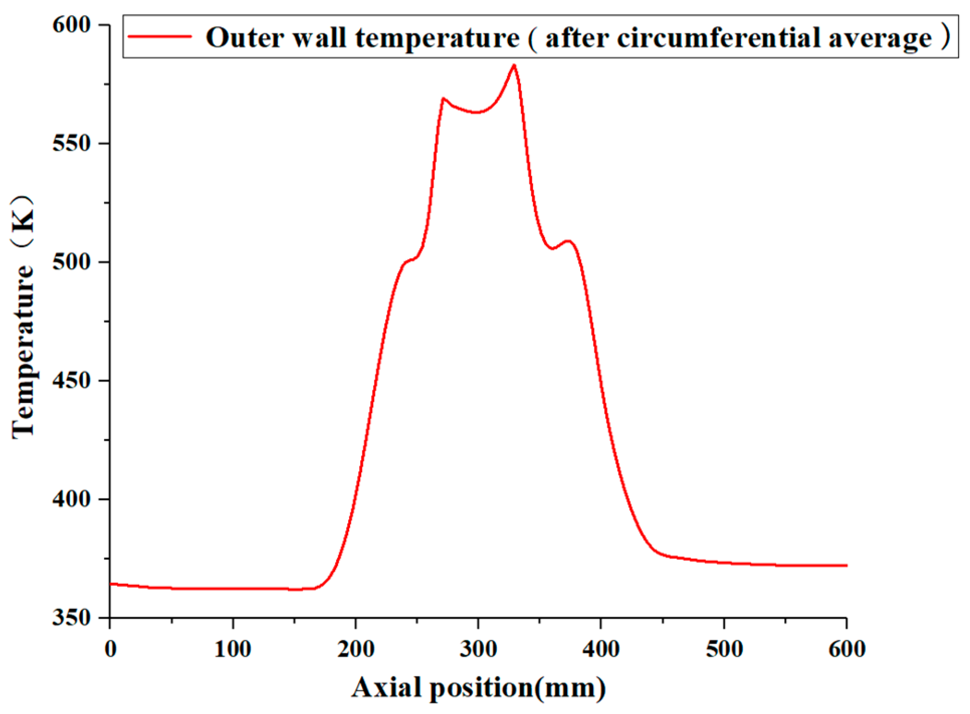 Materials 17 05137 g007