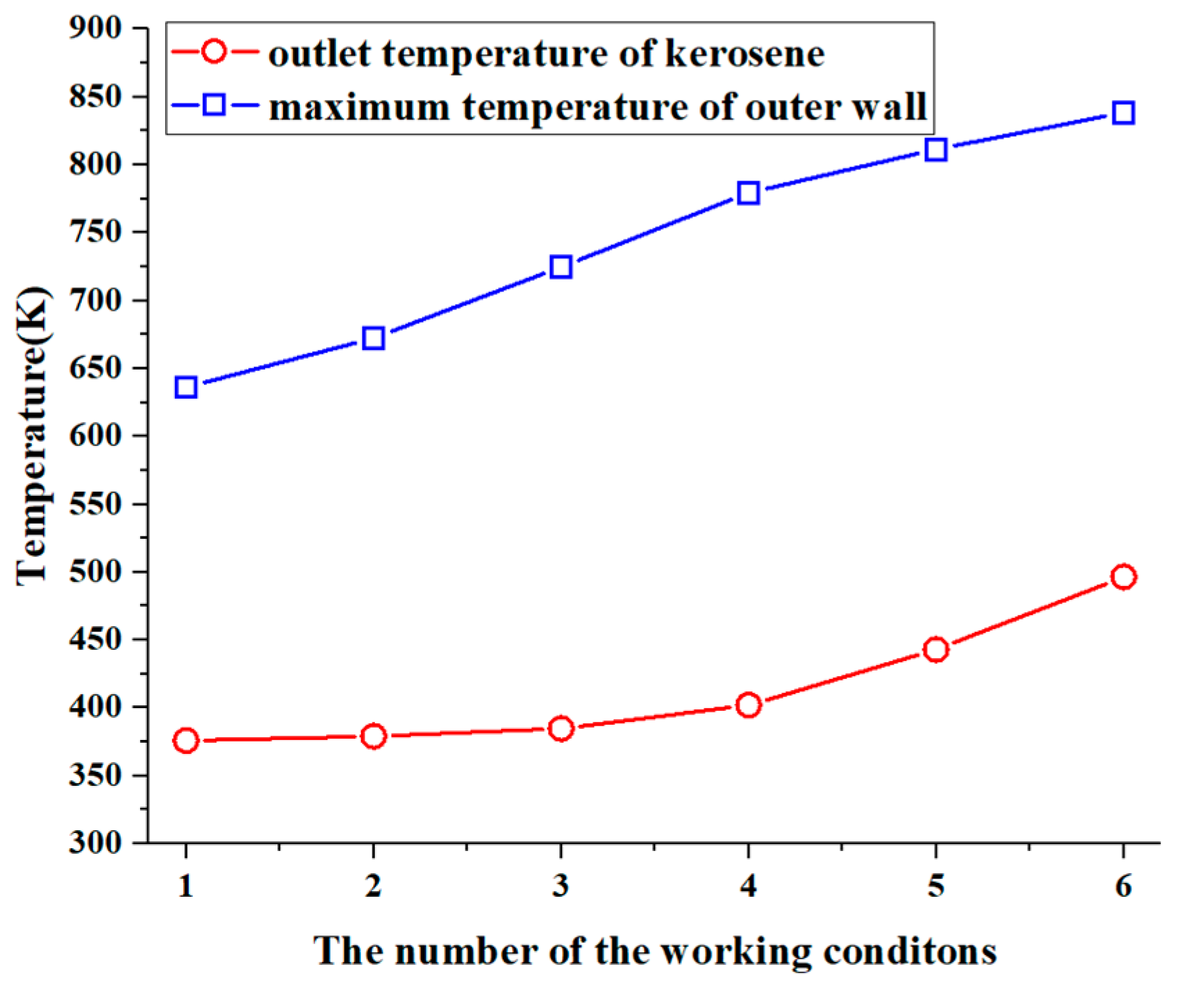 Materials 17 05137 g009