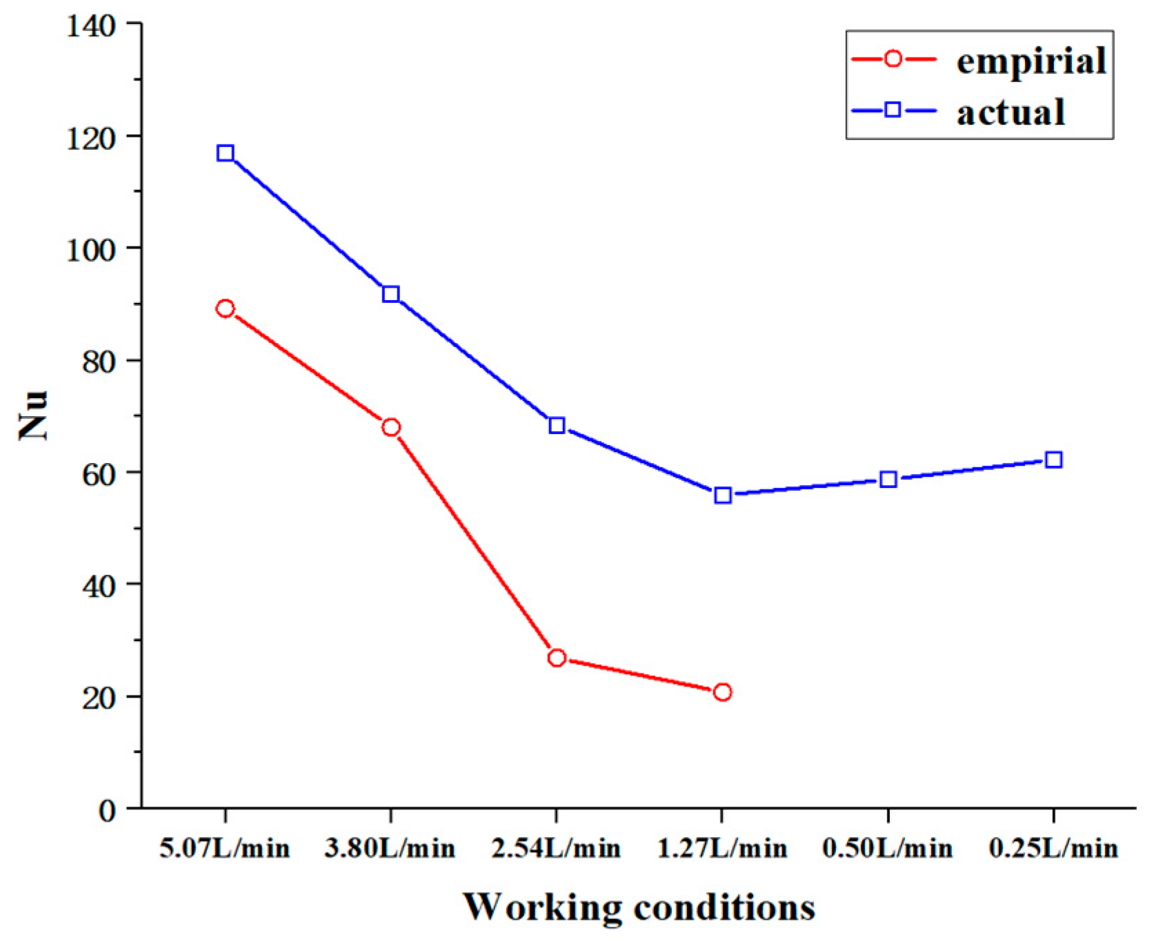 Materials 17 05137 g012