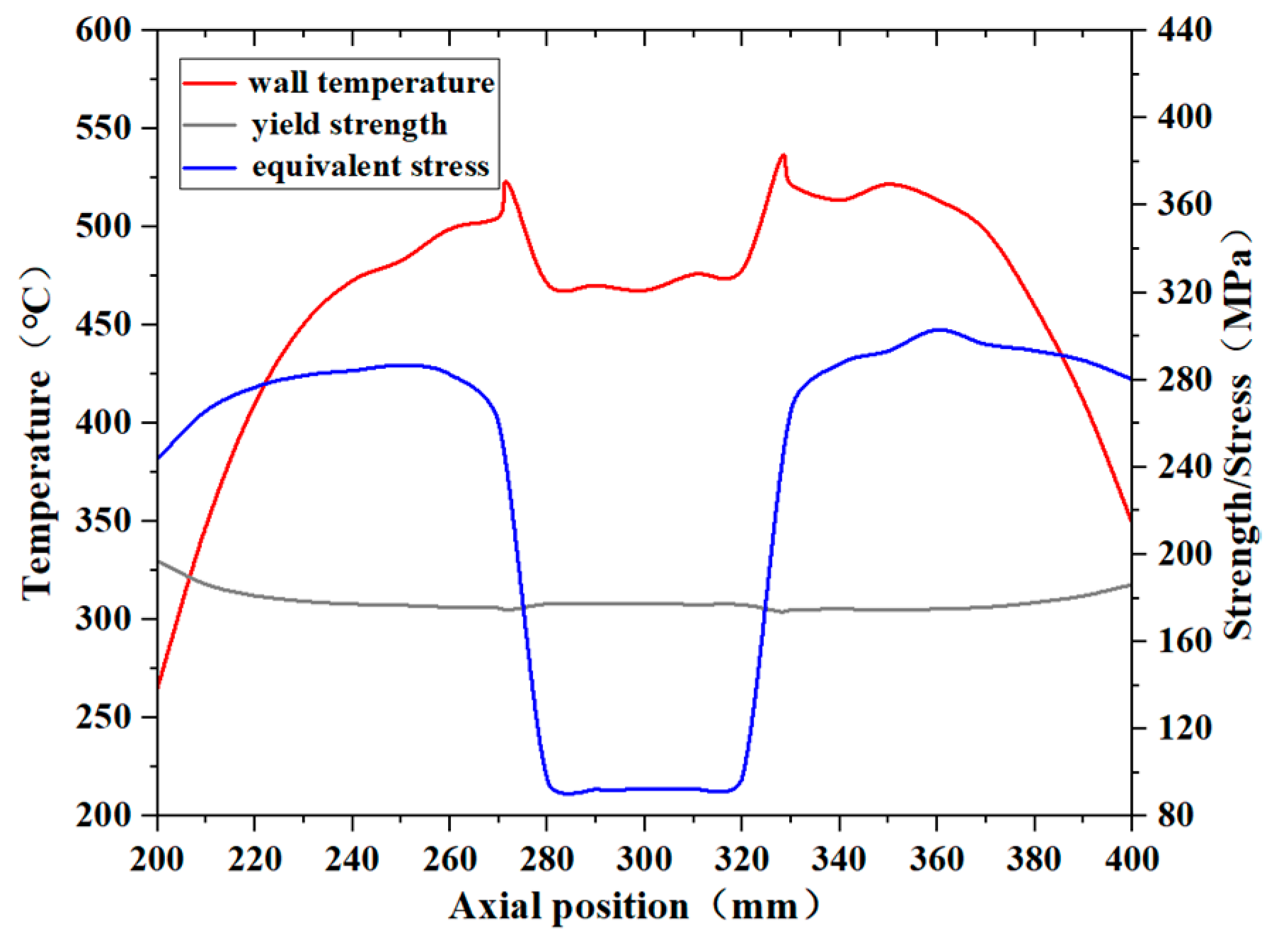 Materials 17 05137 g019