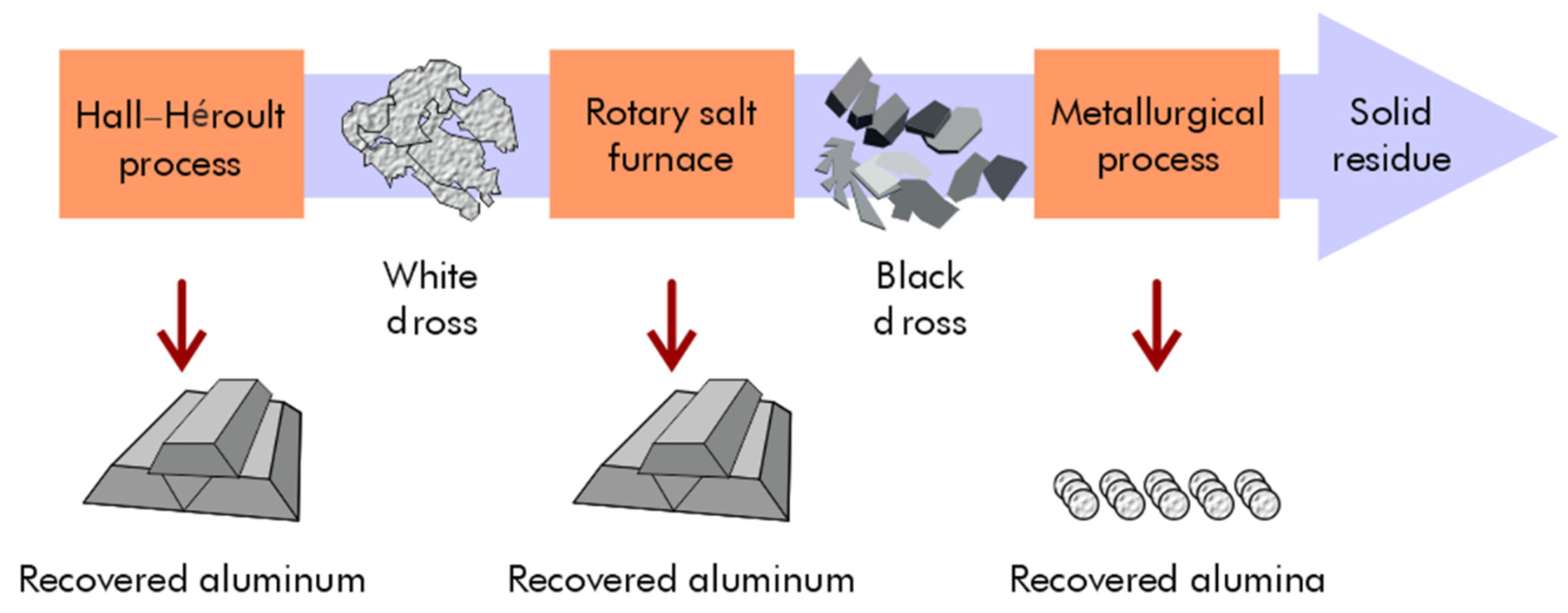 Materials 17 05152 g007