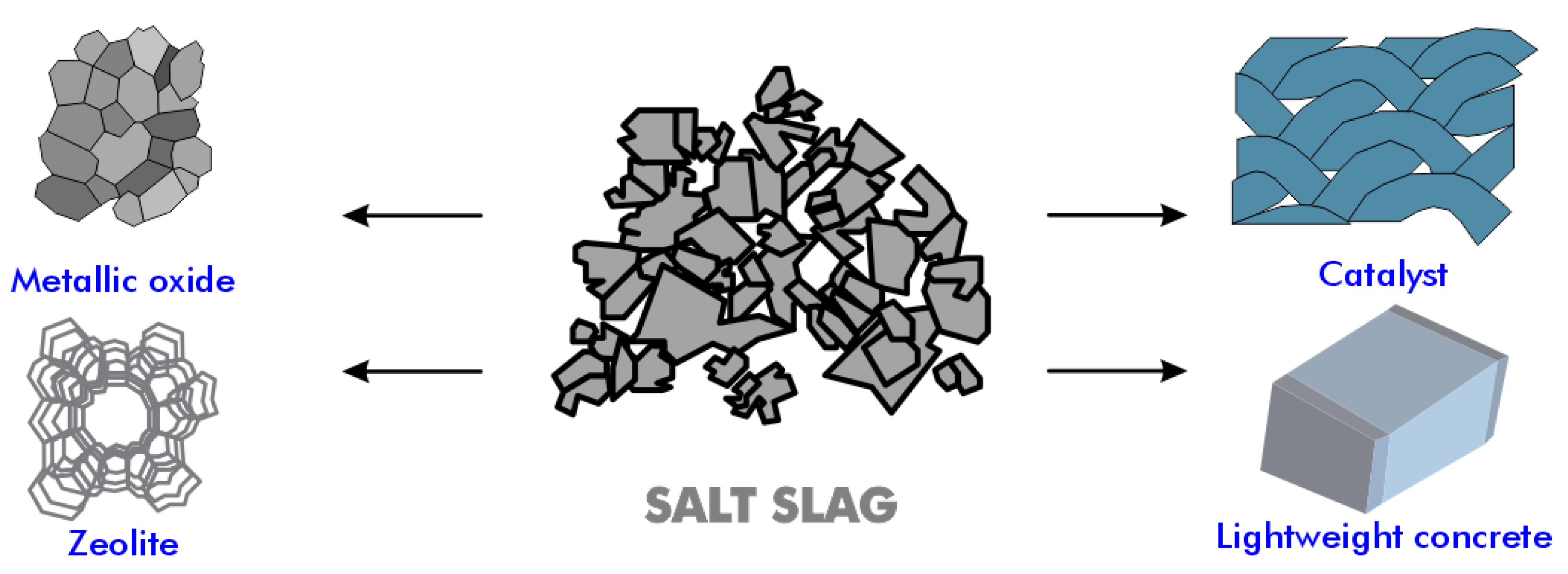 Materials 17 05152 g012